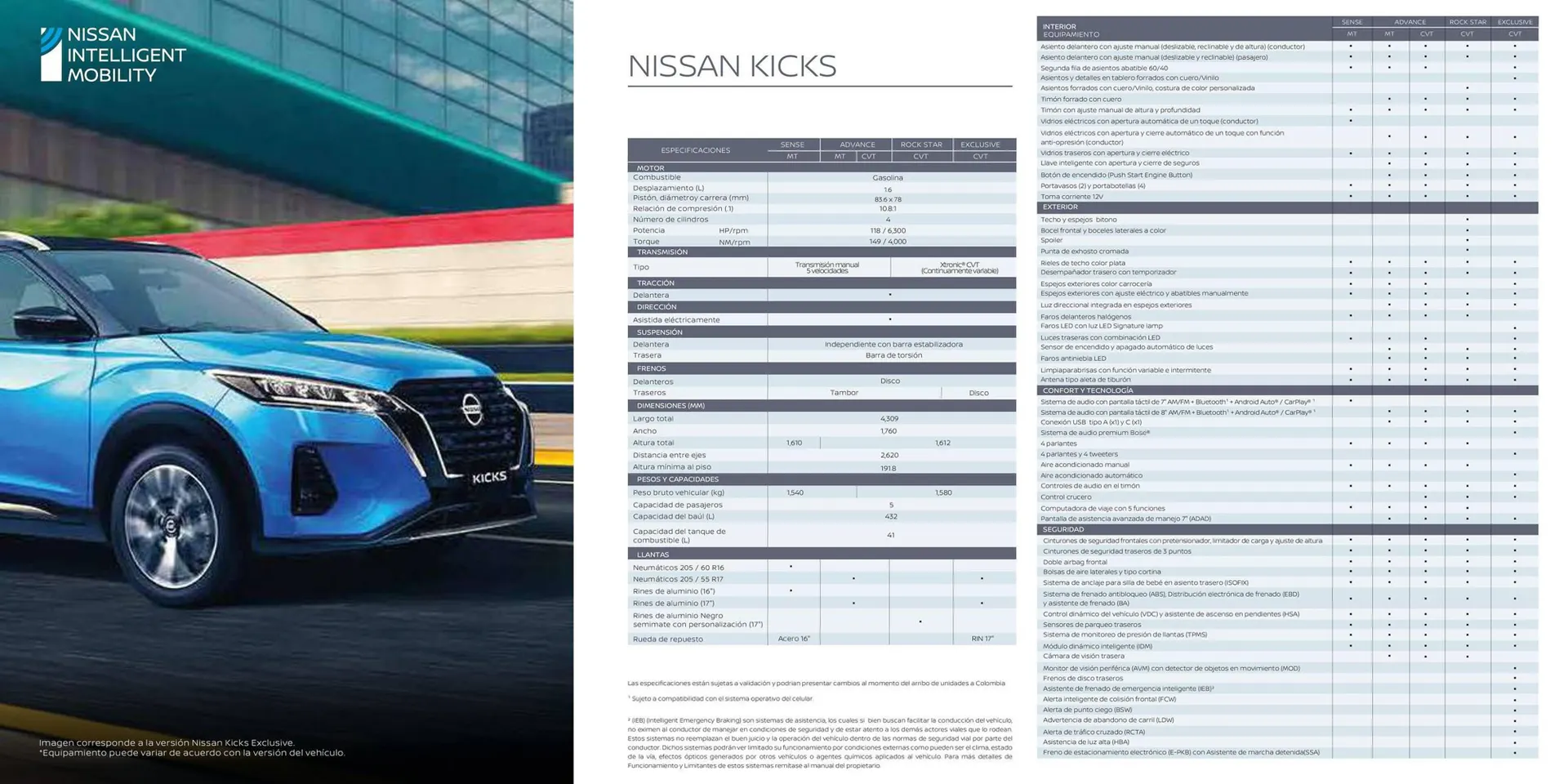 Catalogo de Catálogo Nissan 12 de julio al 12 de julio 2025 - Pag 8