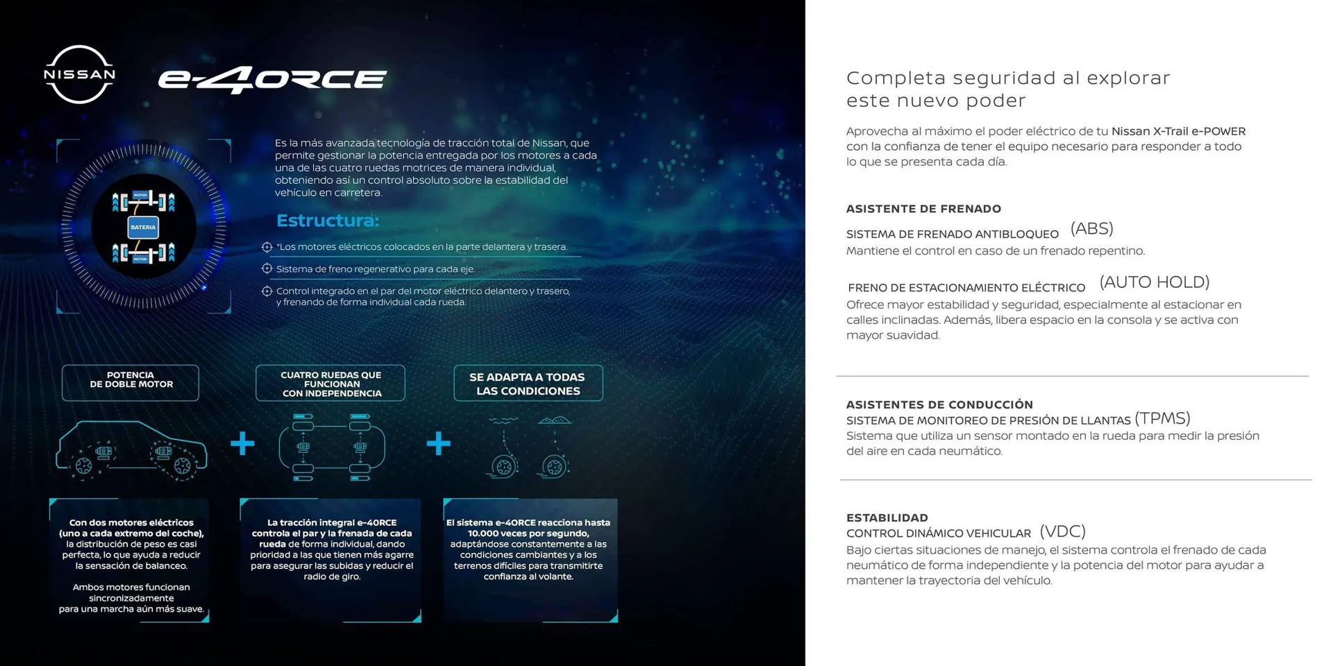 Catalogo de Catálogo Nissan 2 de octubre al 10 de octubre 2025 - Pag 9