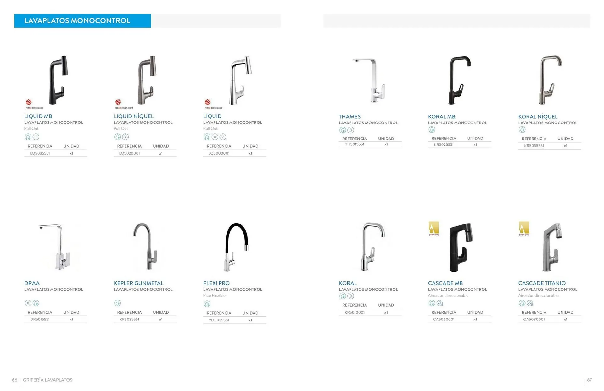 Catalogo de Catálogo Hipercentro Corona 24 de octubre al 31 de diciembre 2025 - Pag 34