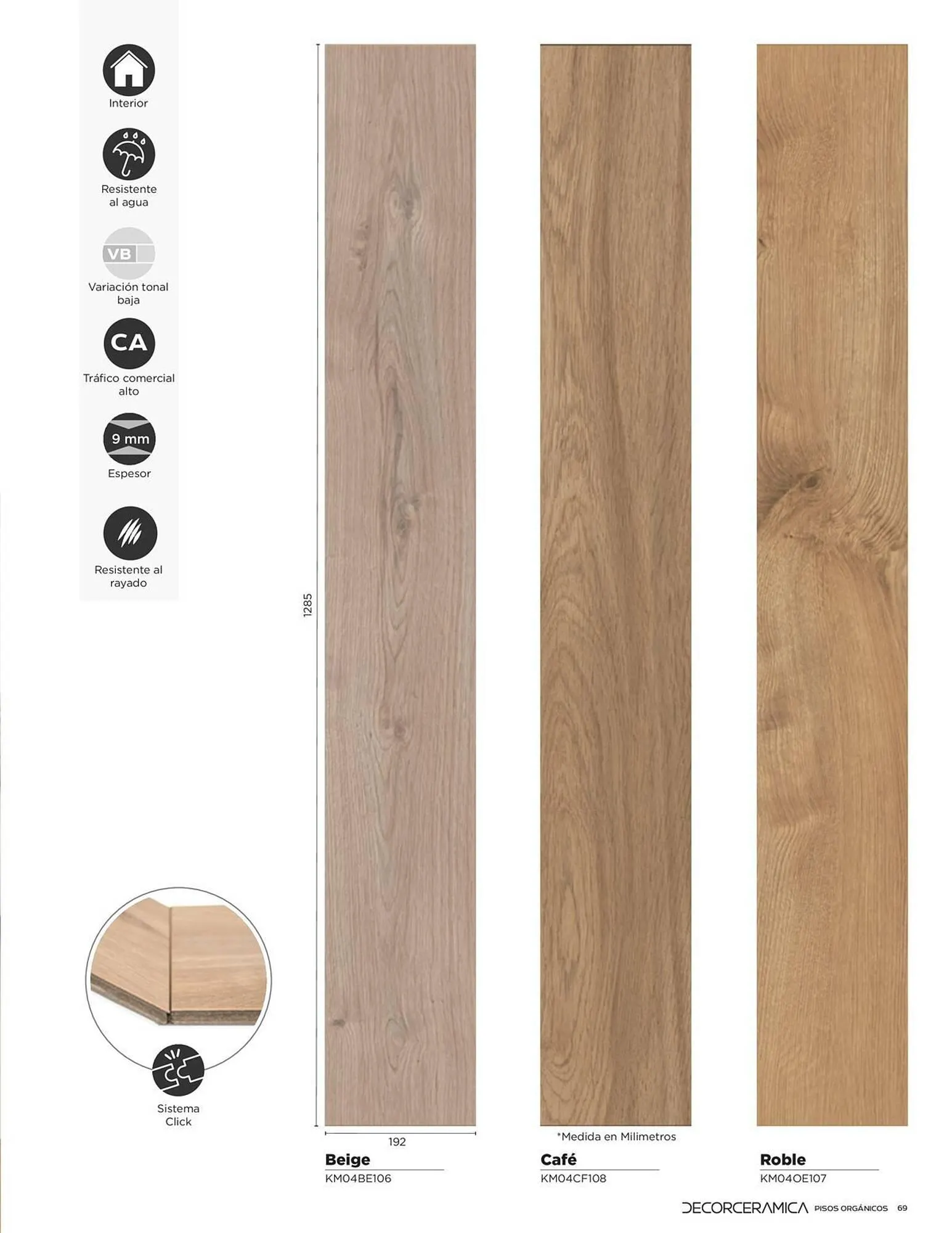 Catalogo de Catálogo Decorceramica 9 de diciembre al 31 de diciembre 2025 - Pag 69