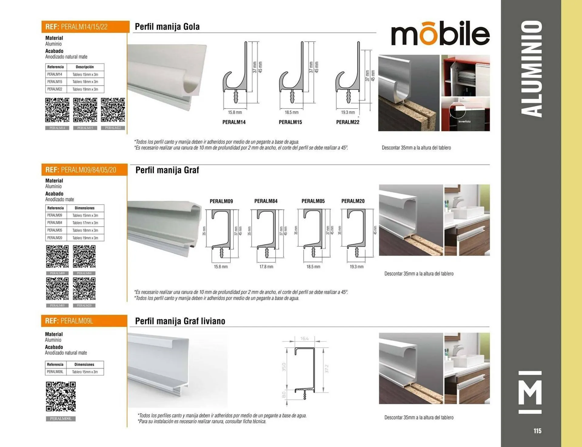 Catalogo de Catálogo Madecentro 9 de octubre al 30 de noviembre 2025 - Pag 117
