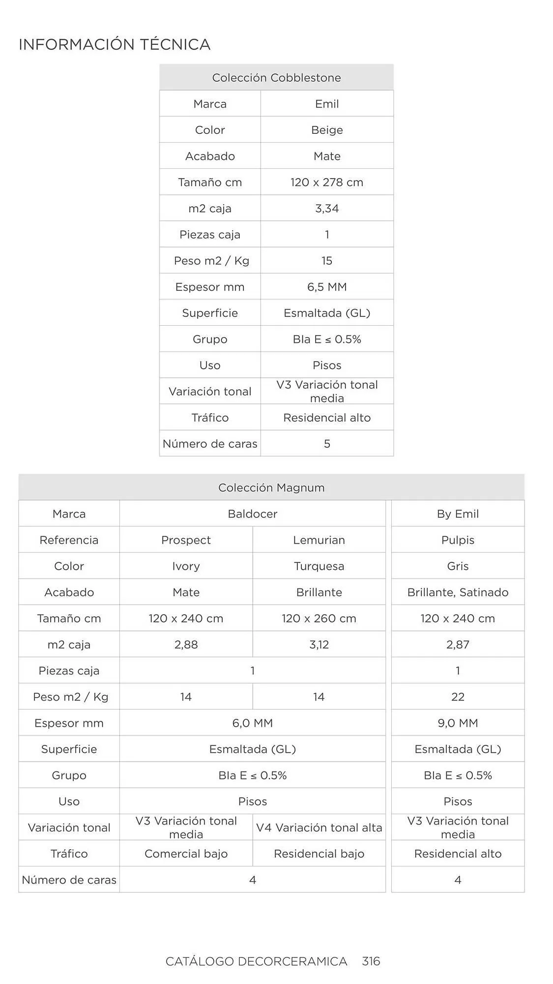 Catalogo de Catálogo Decorceramica 6 de noviembre al 6 de mayo 2025 - Pag 316
