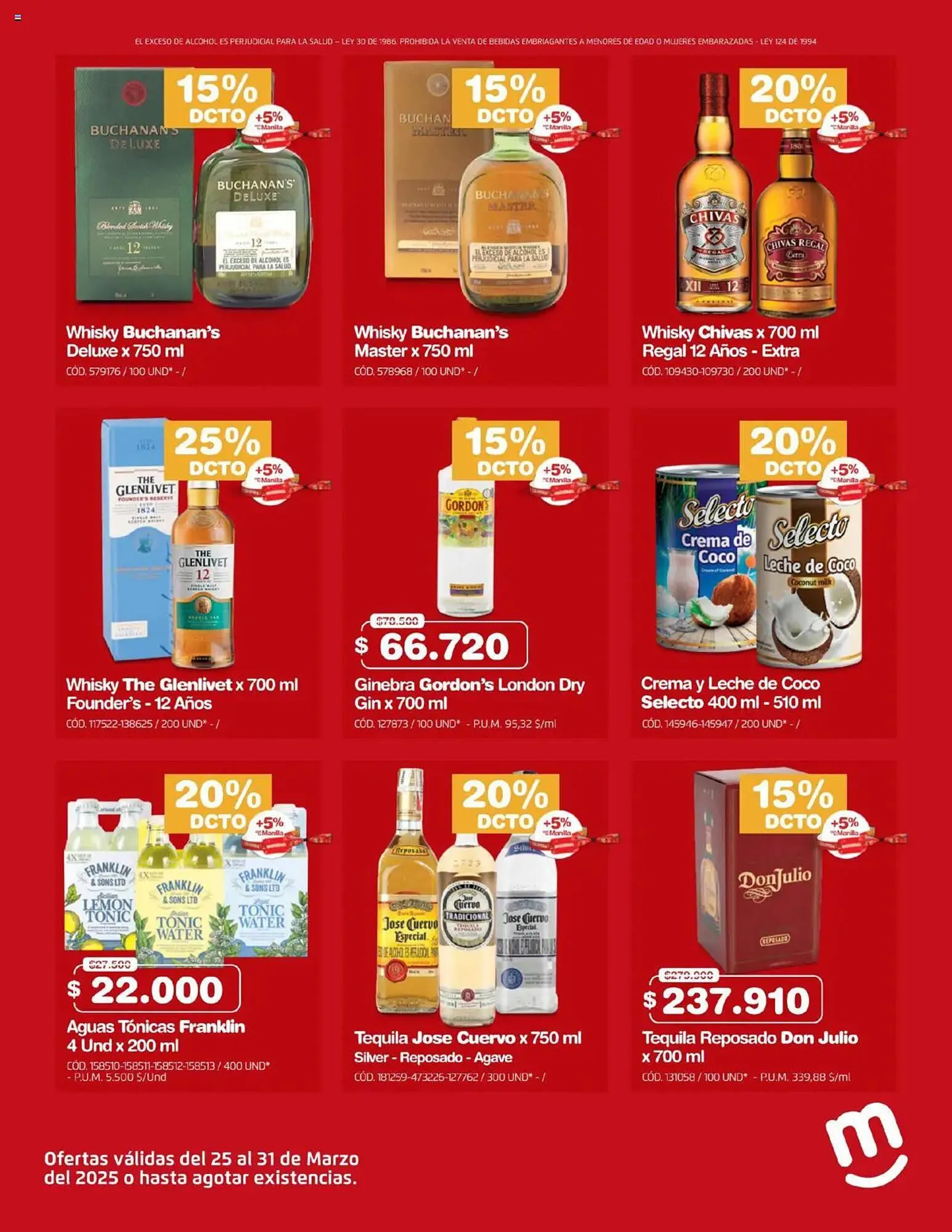 Catalogo de Catálogo Makro 25 de marzo al 31 de marzo 2025 - Pag 16
