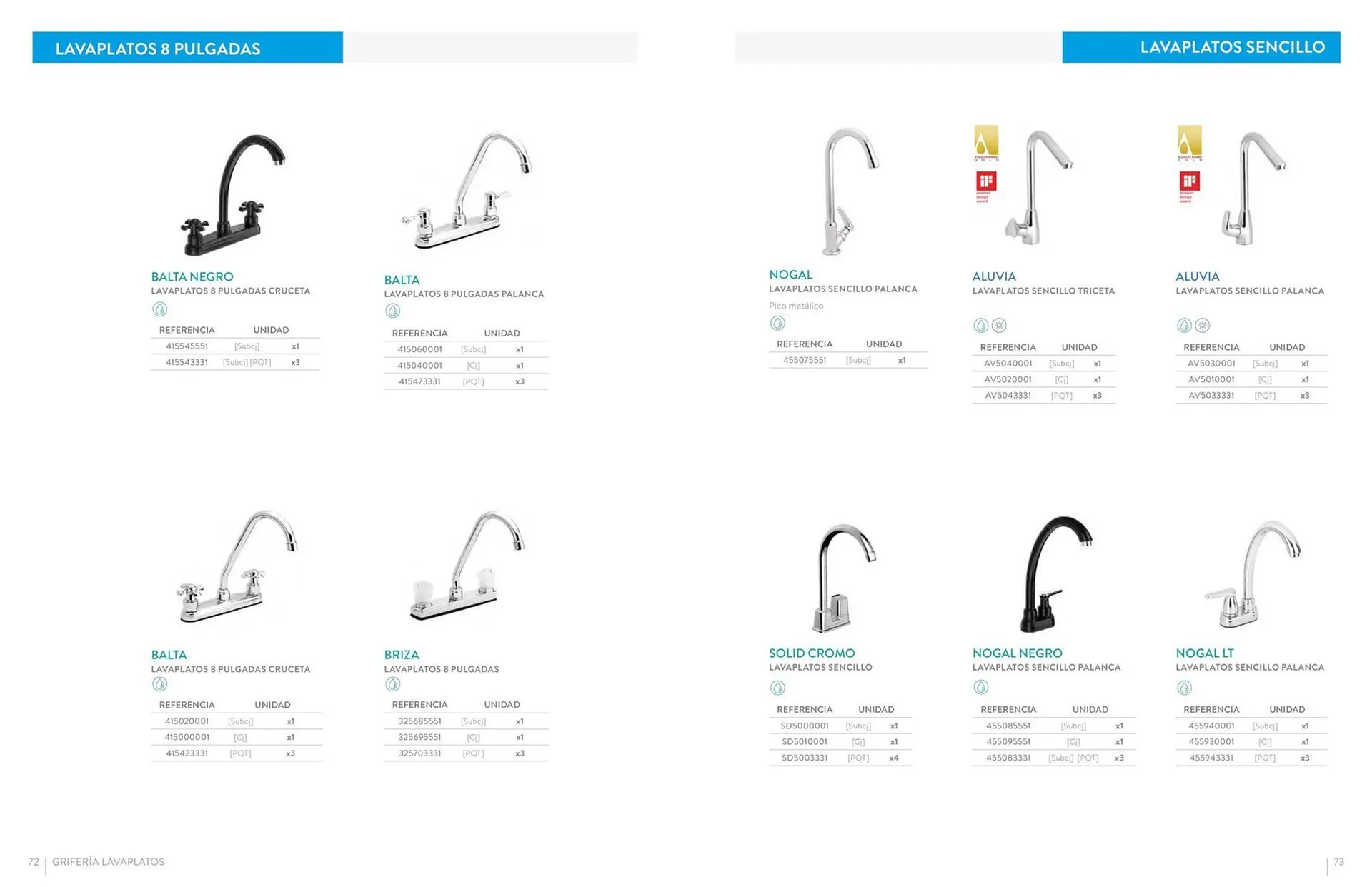 Catalogo de Catálogo Hipercentro Corona 24 de octubre al 31 de diciembre 2025 - Pag 37