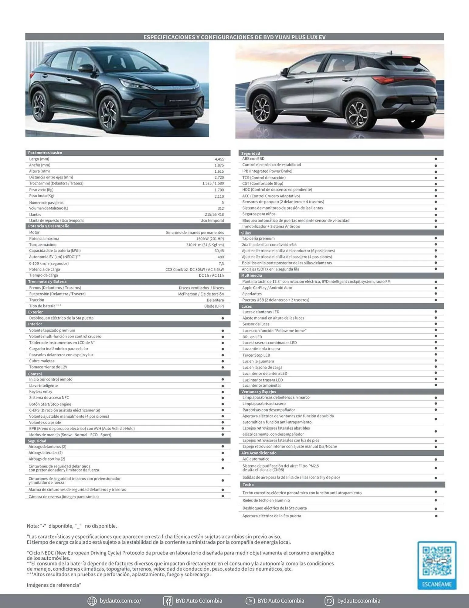Catalogo de Catálogo Motorysa 7 de mayo al 31 de mayo 2025 - Pag 4