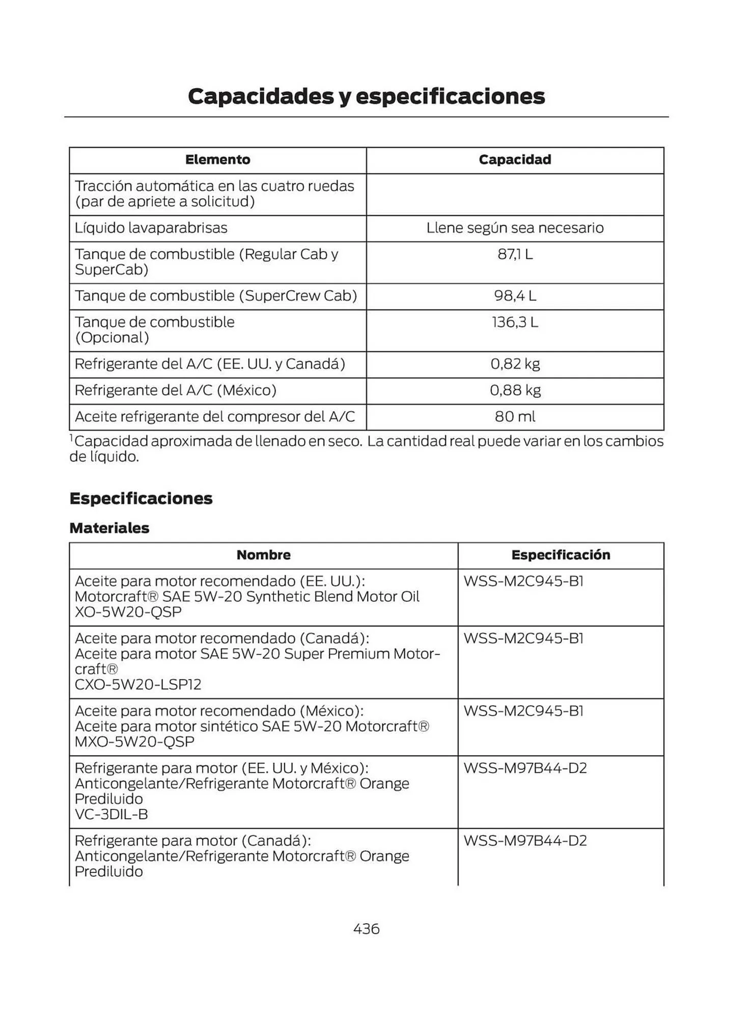 Catalogo de Catálogo Ford 29 de octubre al 29 de octubre 2025 - Pag 438