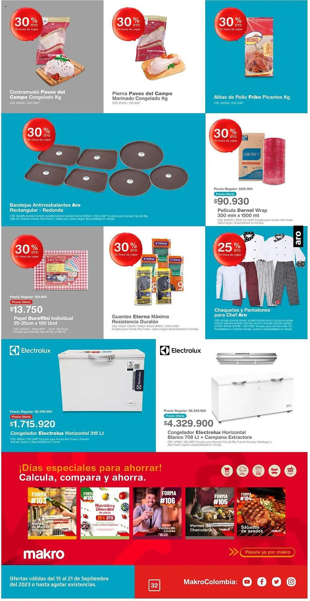 Catalogo de Catálogo Makro 15 de septiembre al 21 de septiembre 2023 - Pag 3