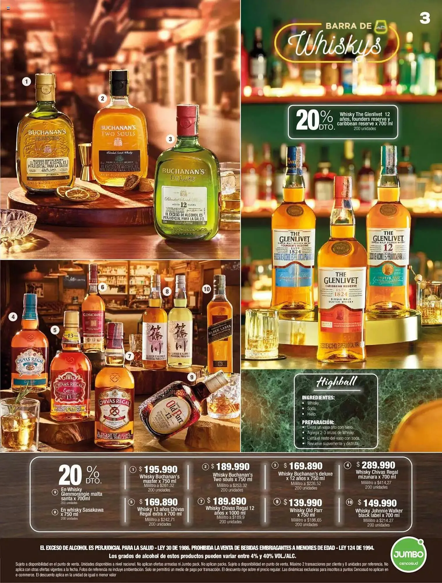 Catalogo de Catálogo Jumbo 12 de junio al 30 de junio 2025 - Pag 3