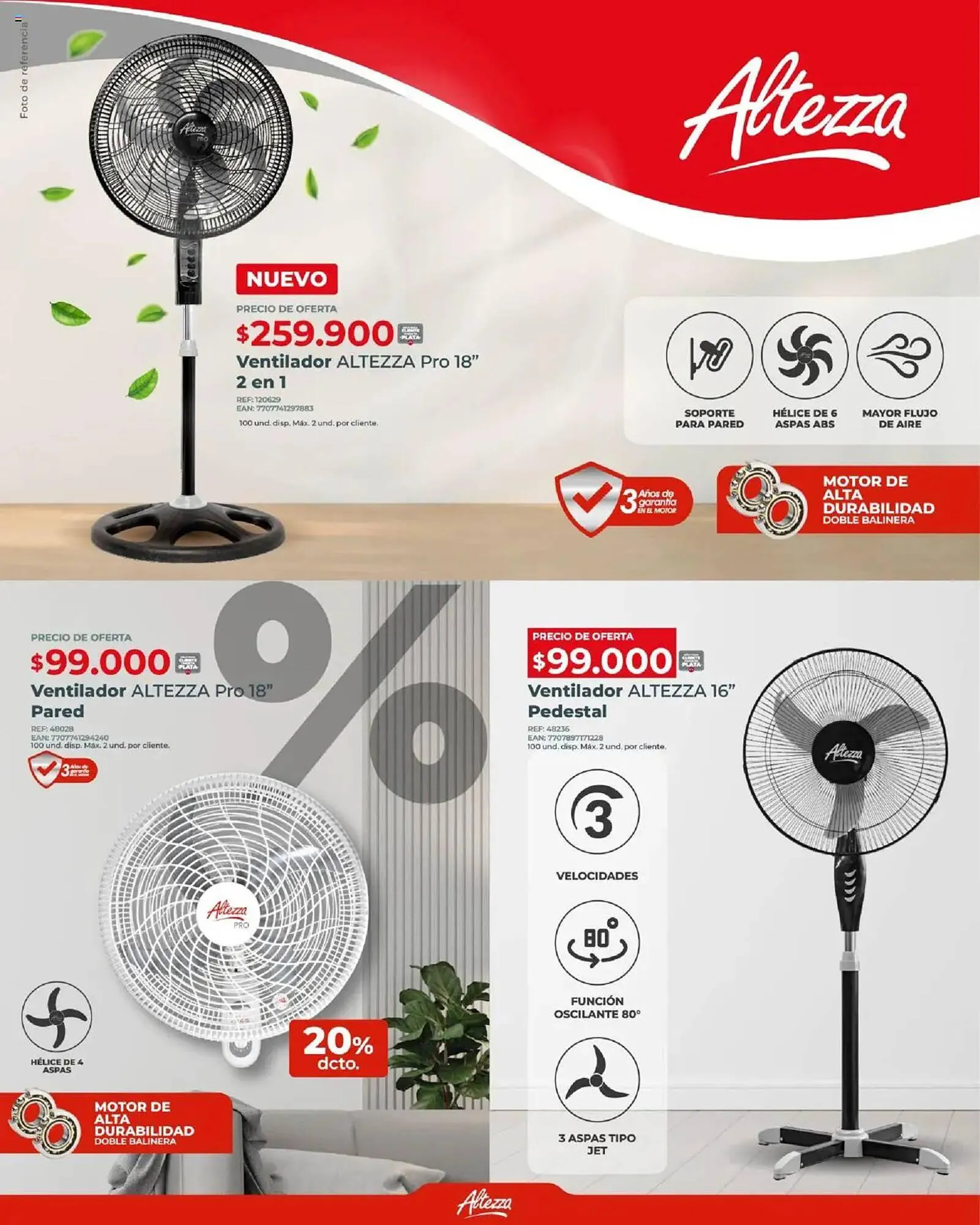 Catalogo de Catálogo Olímpica 15 de abril al 30 de abril 2025 - Pag 9