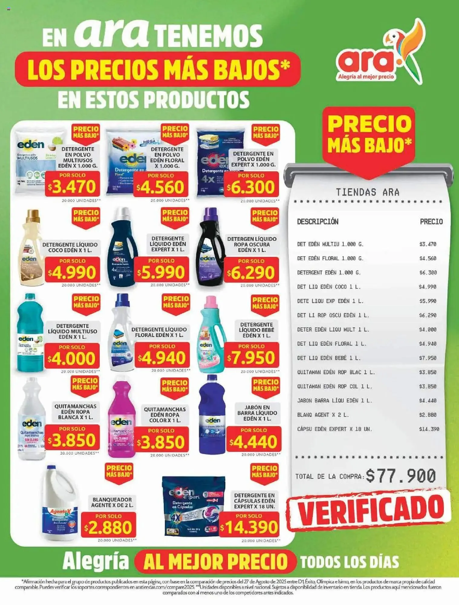 Catalogo de Catálogo Ara 5 de septiembre al 10 de septiembre 2025 - Pag 2