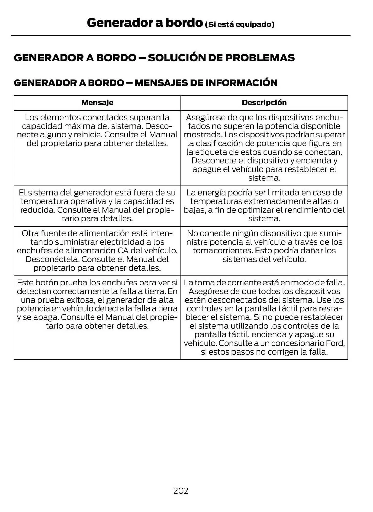 Catalogo de Catálogo Ford 29 de octubre al 29 de octubre 2025 - Pag 204