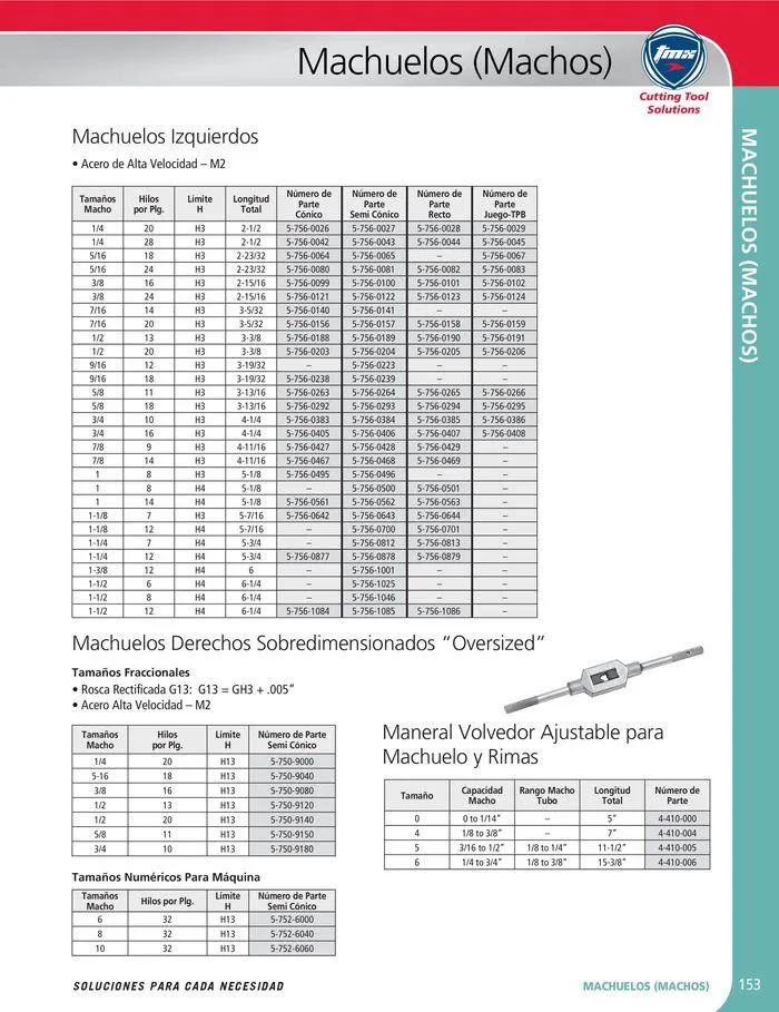 Catalogo de Cutting tool solution 15 de enero al 31 de diciembre 2024 - Pag 153