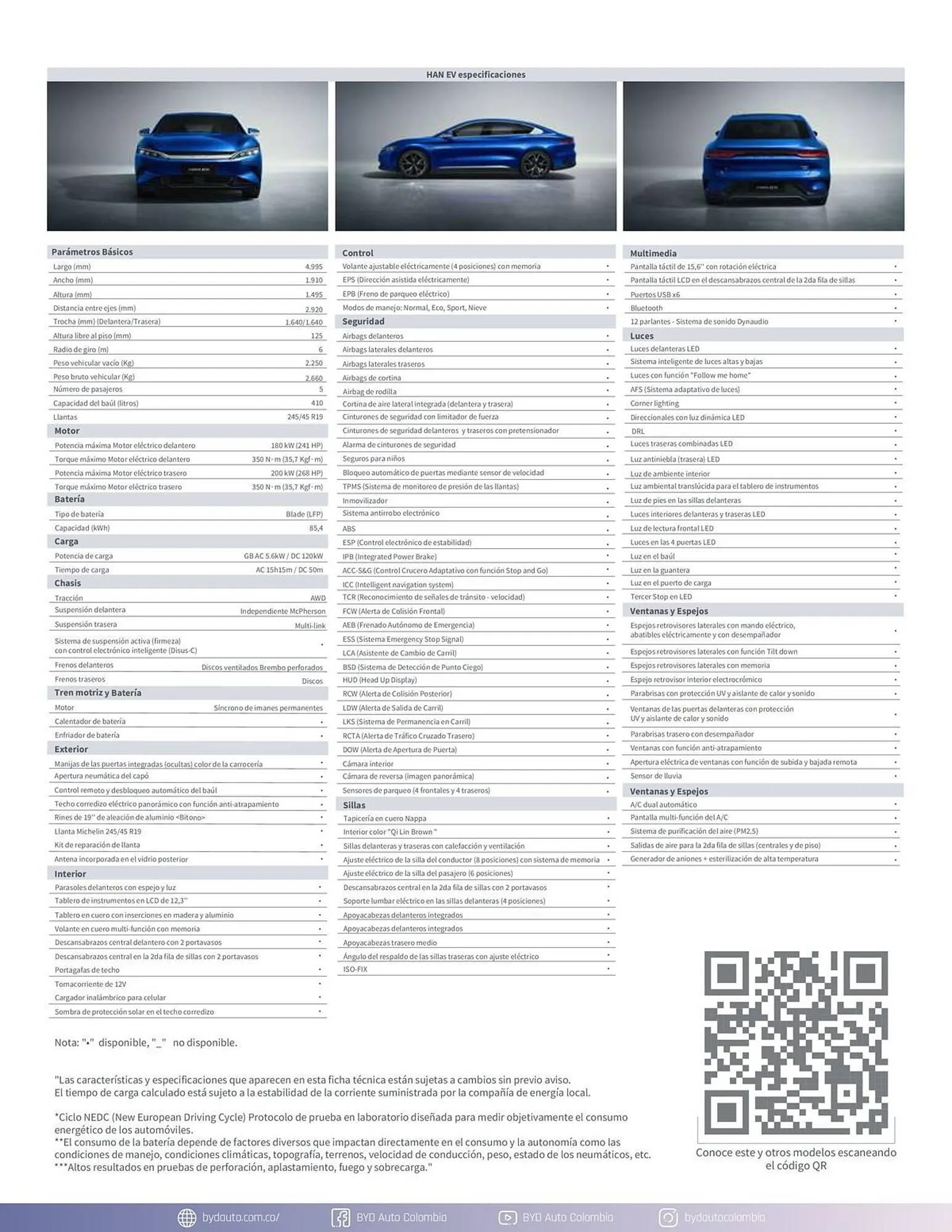 Catalogo de Catálogo Motorysa 12 de junio al 12 de junio 2026 - Pag 2