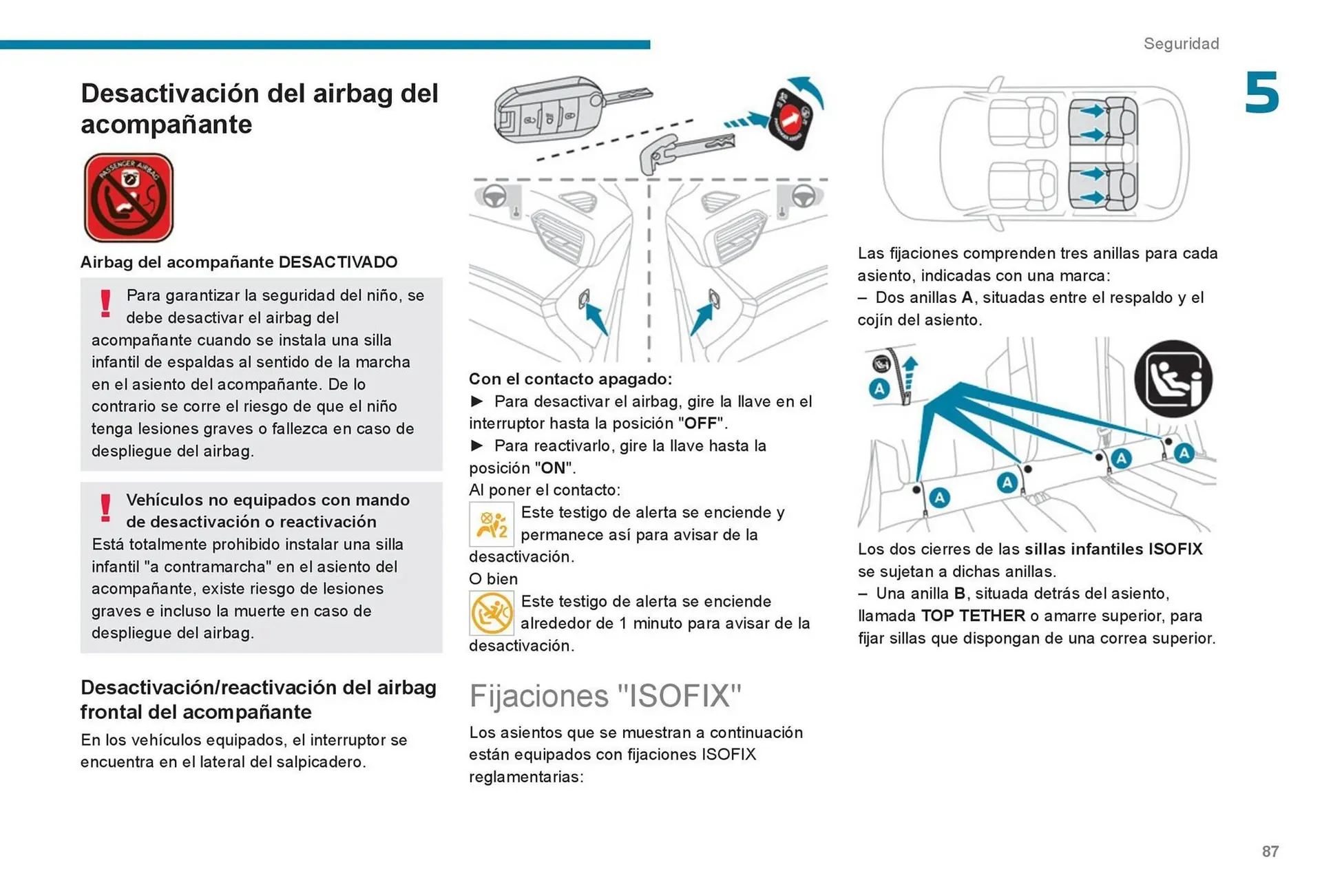Catalogo de Catálogo Peugeot 23 de octubre al 23 de octubre 2025 - Pag 89
