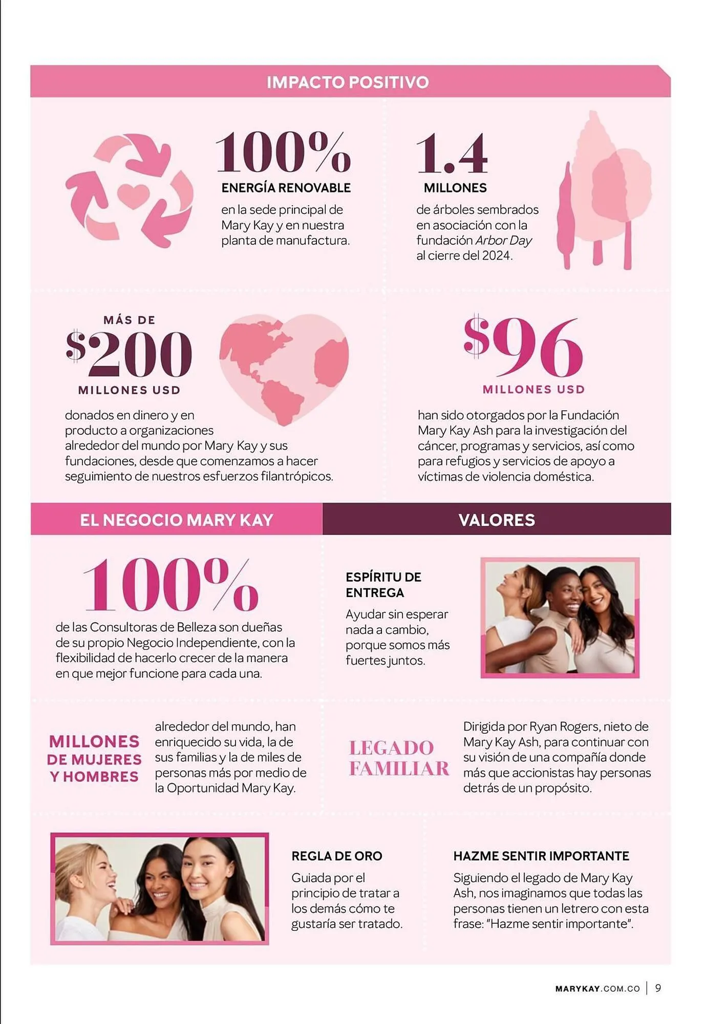 Catalogo de Catálogo Mary Kay 27 de julio al 10 de agosto 2025 - Pag 9