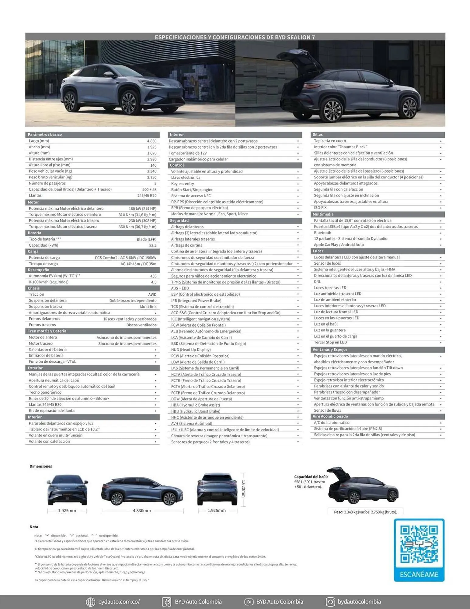 Catalogo de Catálogo Motorysa 7 de mayo al 31 de mayo 2025 - Pag 5