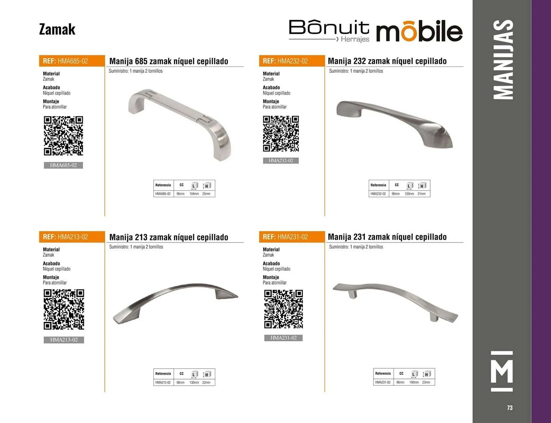 Catalogo de Catálogo Madecentro 9 de octubre al 30 de noviembre 2025 - Pag 75