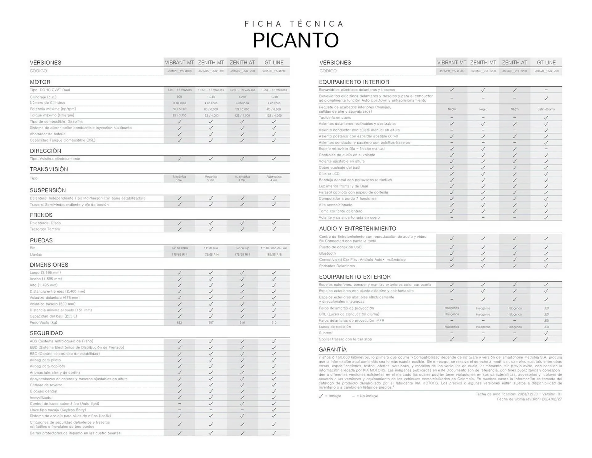 Catalogo de Catálogo KIA 23 de octubre al 31 de diciembre 2025 - Pag 2