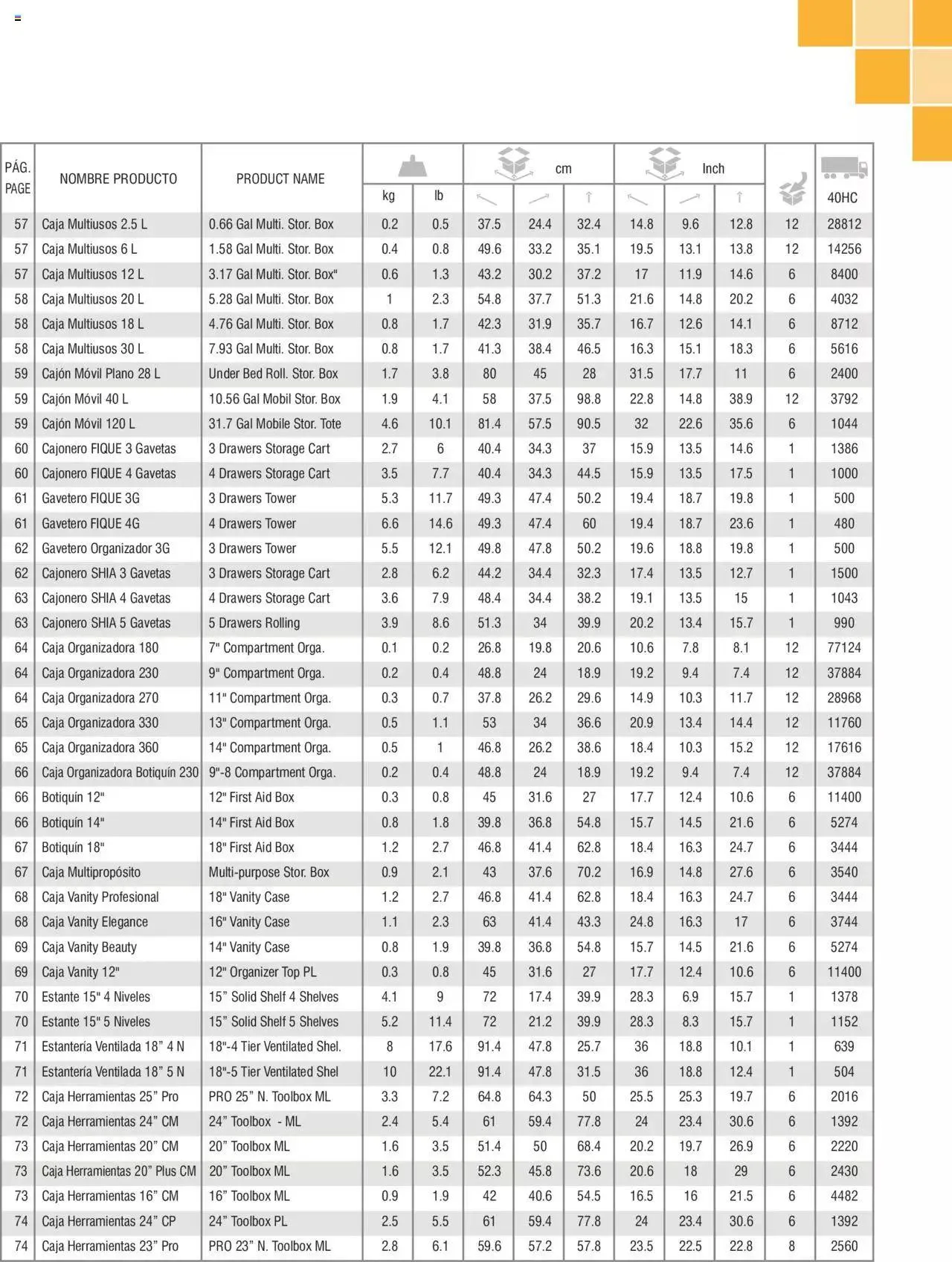 Catalogo de Rimax - Folleto 1 de marzo al 31 de diciembre 2024 - Pag 93