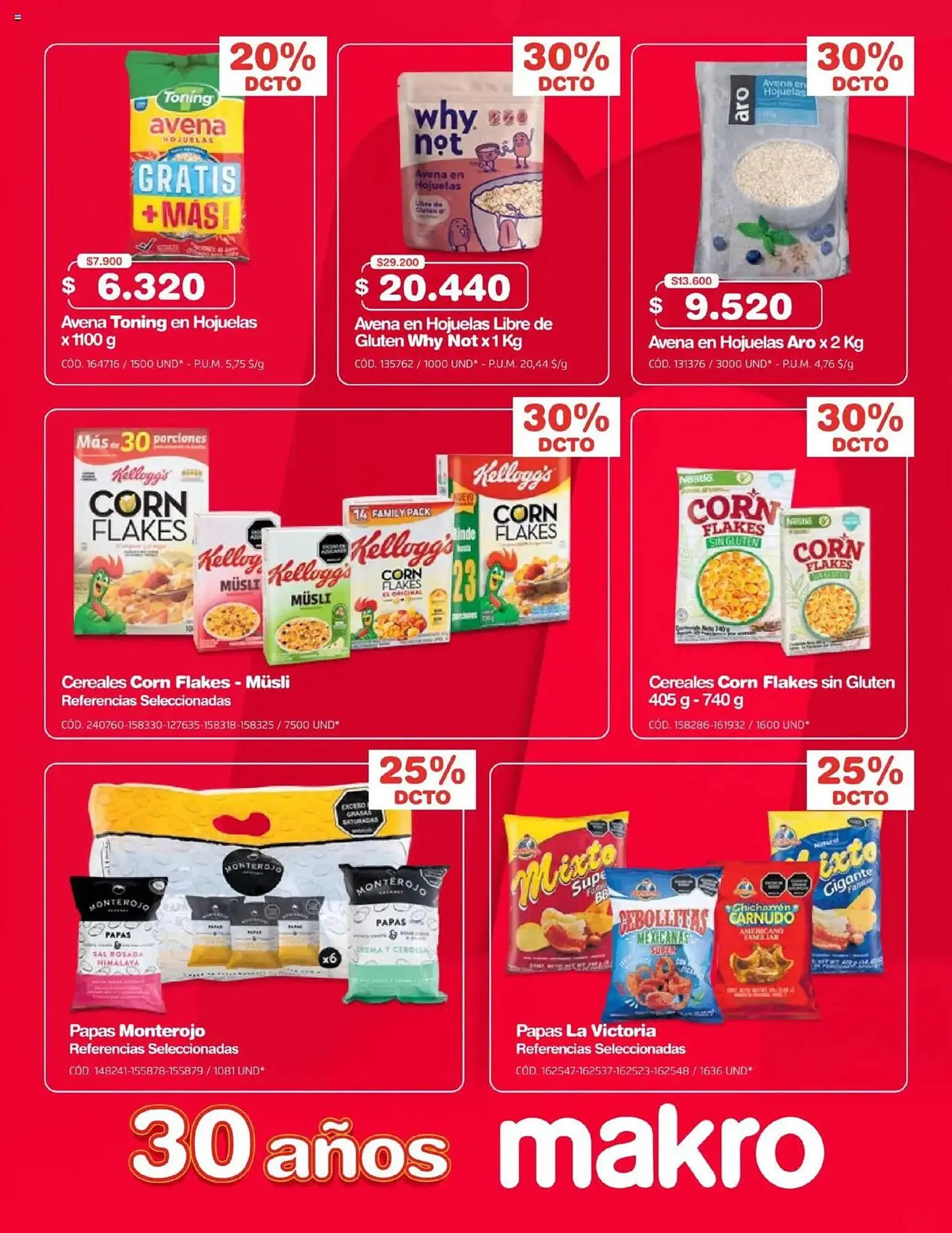 Catalogo de Catálogo Makro 21 de julio al 24 de julio 2025 - Pag 14