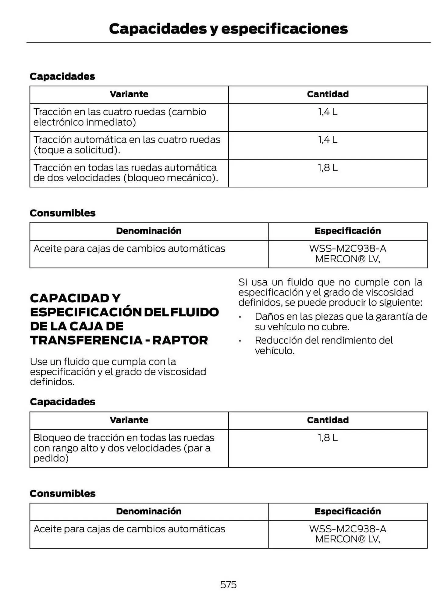 Catalogo de Catálogo Ford 29 de octubre al 29 de octubre 2025 - Pag 577