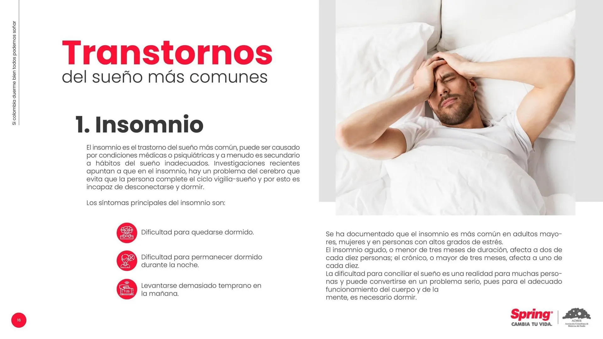 Catalogo de Catálogo Colchones Spring 3 de septiembre al 30 de septiembre 2025 - Pag 16