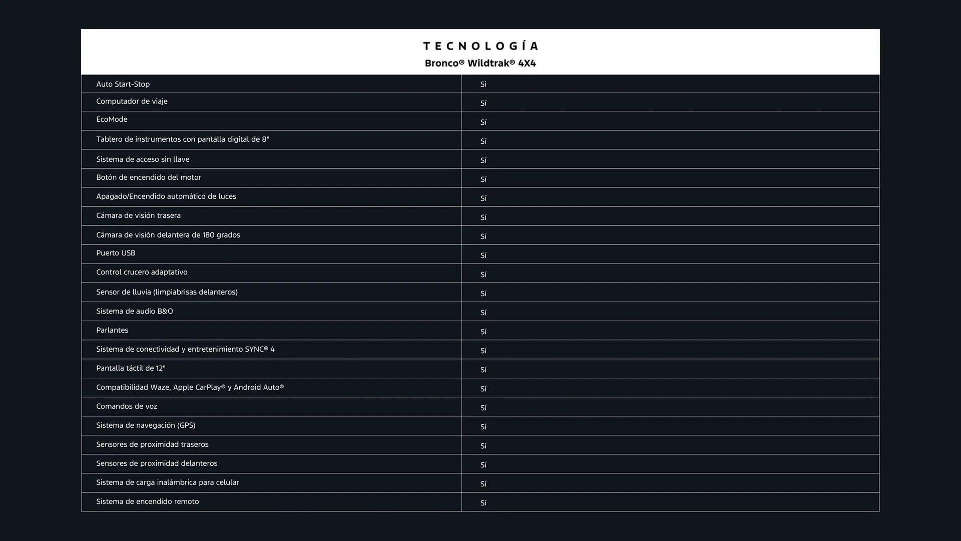 Catalogo de Catálogo Ford 25 de marzo al 31 de diciembre 2025 - Pag 42