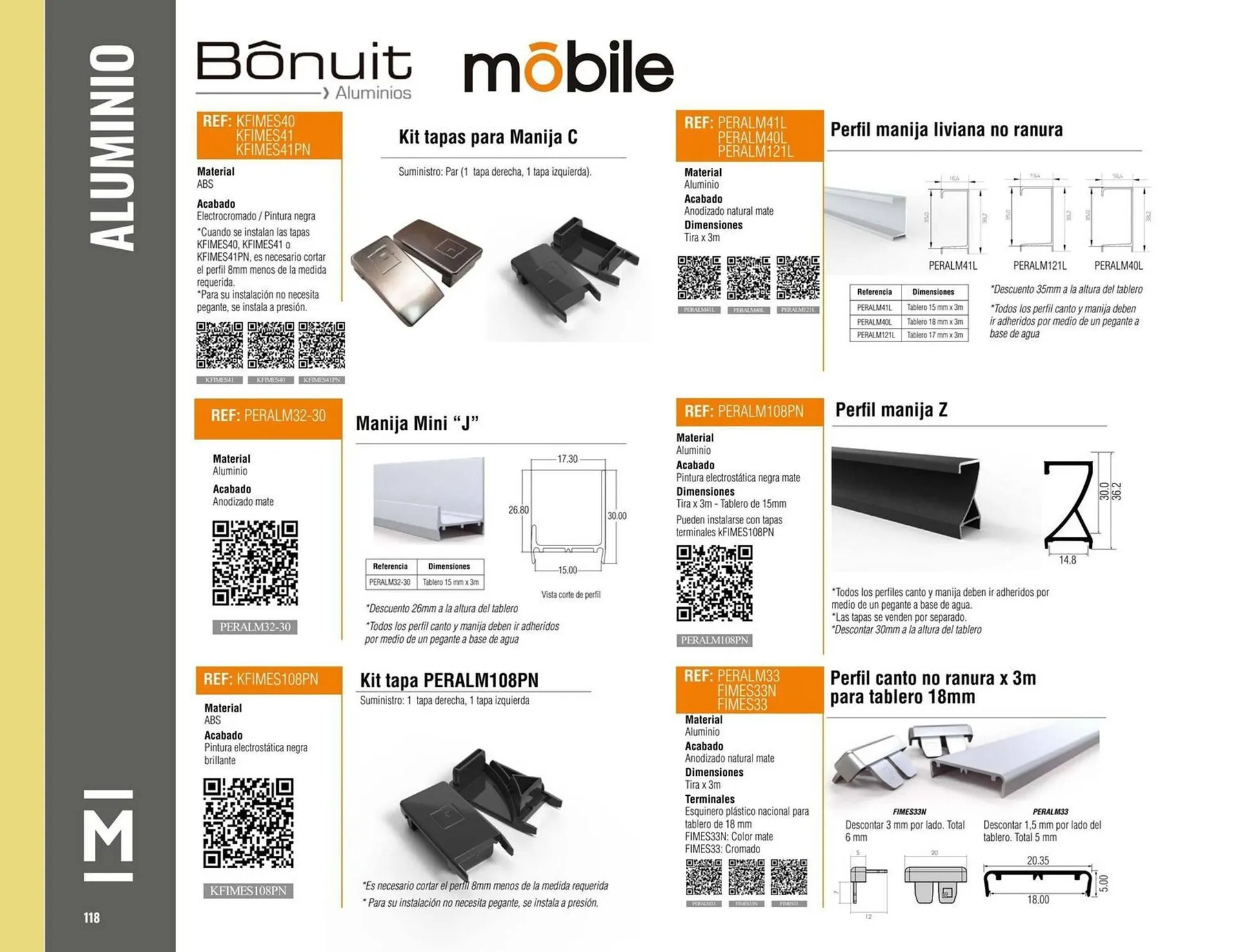 Catalogo de Catálogo Madecentro 25 de marzo al 31 de diciembre 2025 - Pag 120