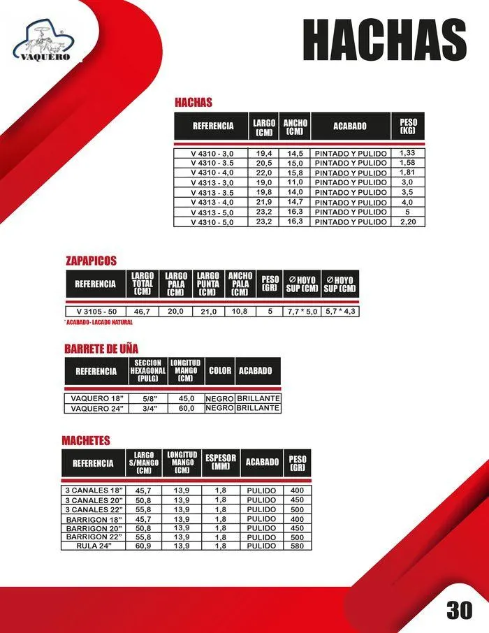 Catalogo de CATÁLOGO DE PRODUCTOS 15 de enero al 31 de diciembre 2024 - Pag 30