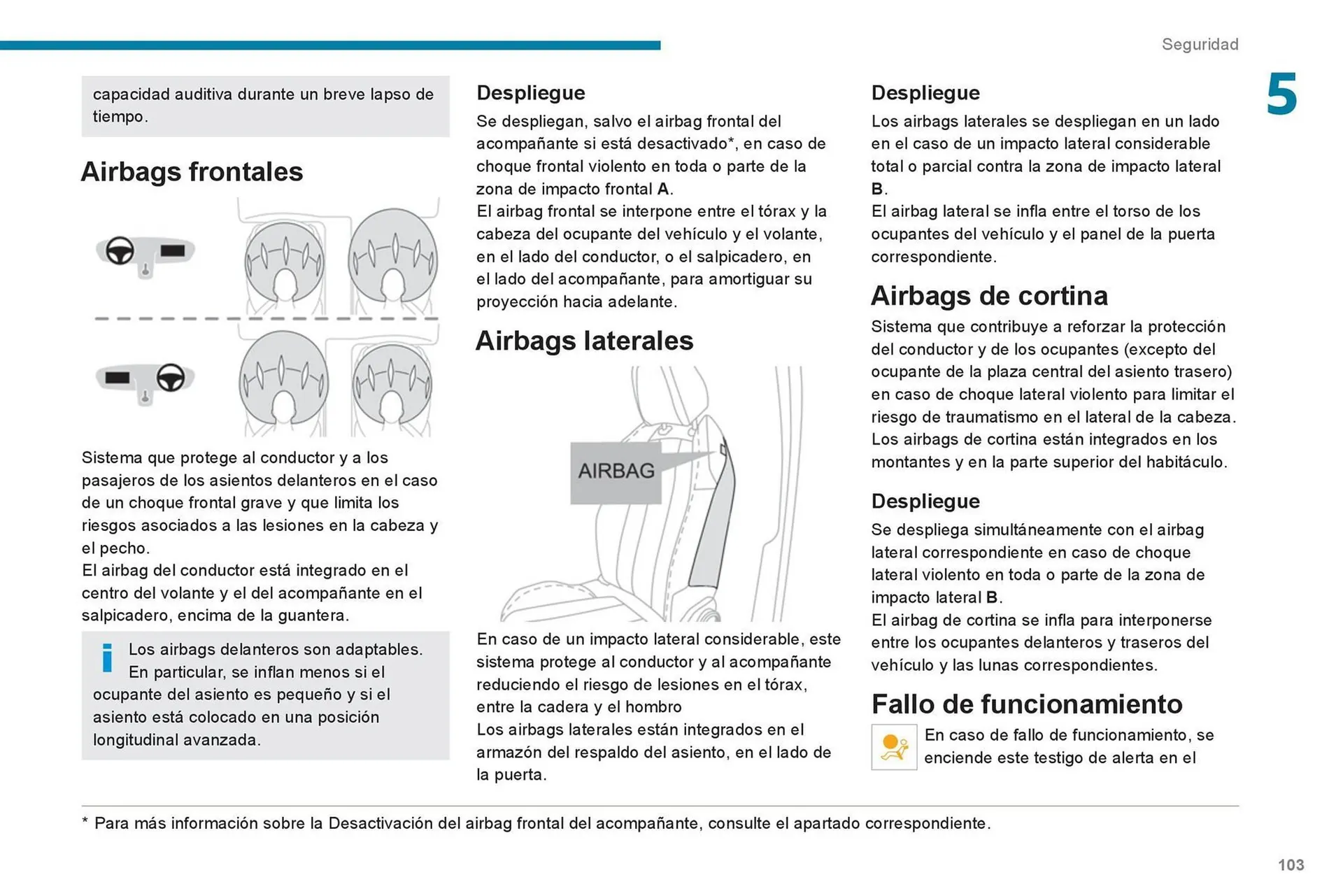 Catalogo de Catálogo Peugeot 16 de octubre al 16 de octubre 2024 - Pag 105