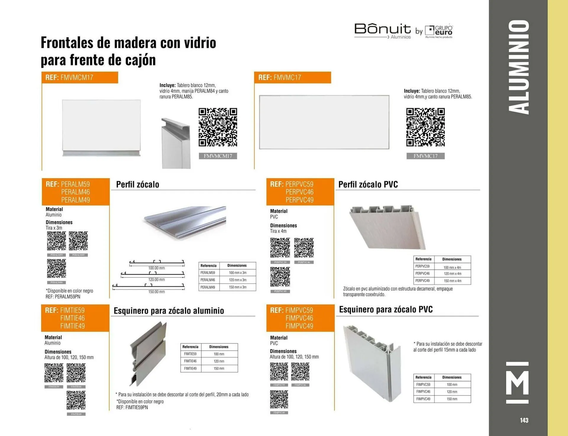 Catalogo de Catálogo Madecentro 9 de octubre al 30 de noviembre 2025 - Pag 145