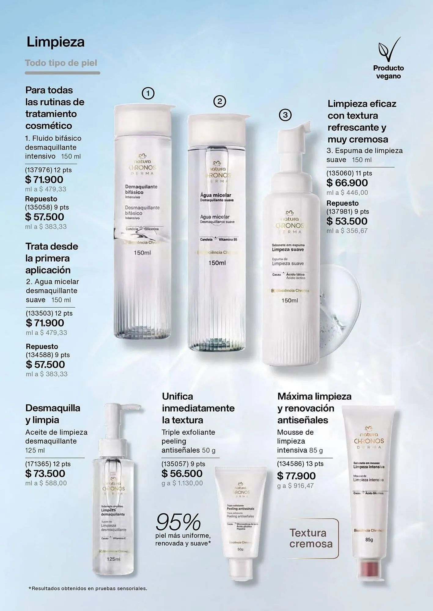 Catalogo de Catálogo Natura 1 de febrero al 28 de febrero 2026 - Pag 107