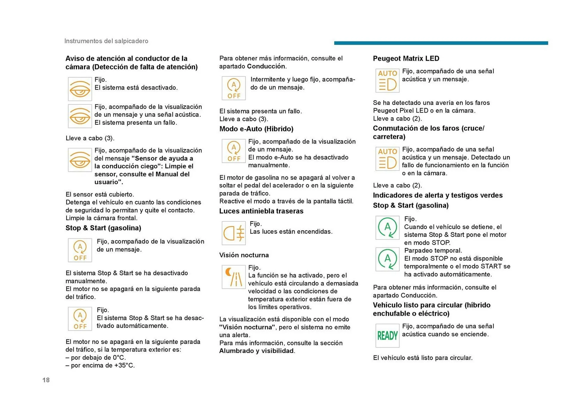 Catalogo de Catálogo Peugeot 23 de septiembre al 23 de septiembre 2026 - Pag 20