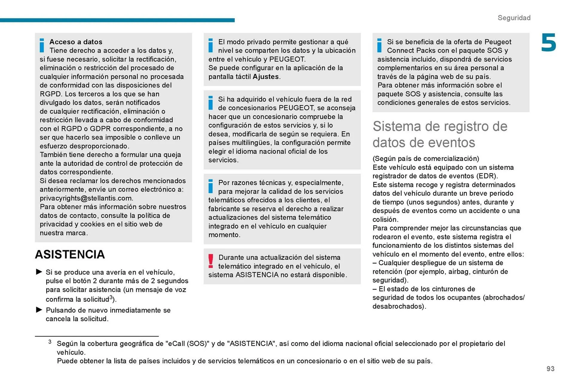 Catalogo de Catálogo Peugeot 7 de septiembre al 7 de septiembre 2026 - Pag 95