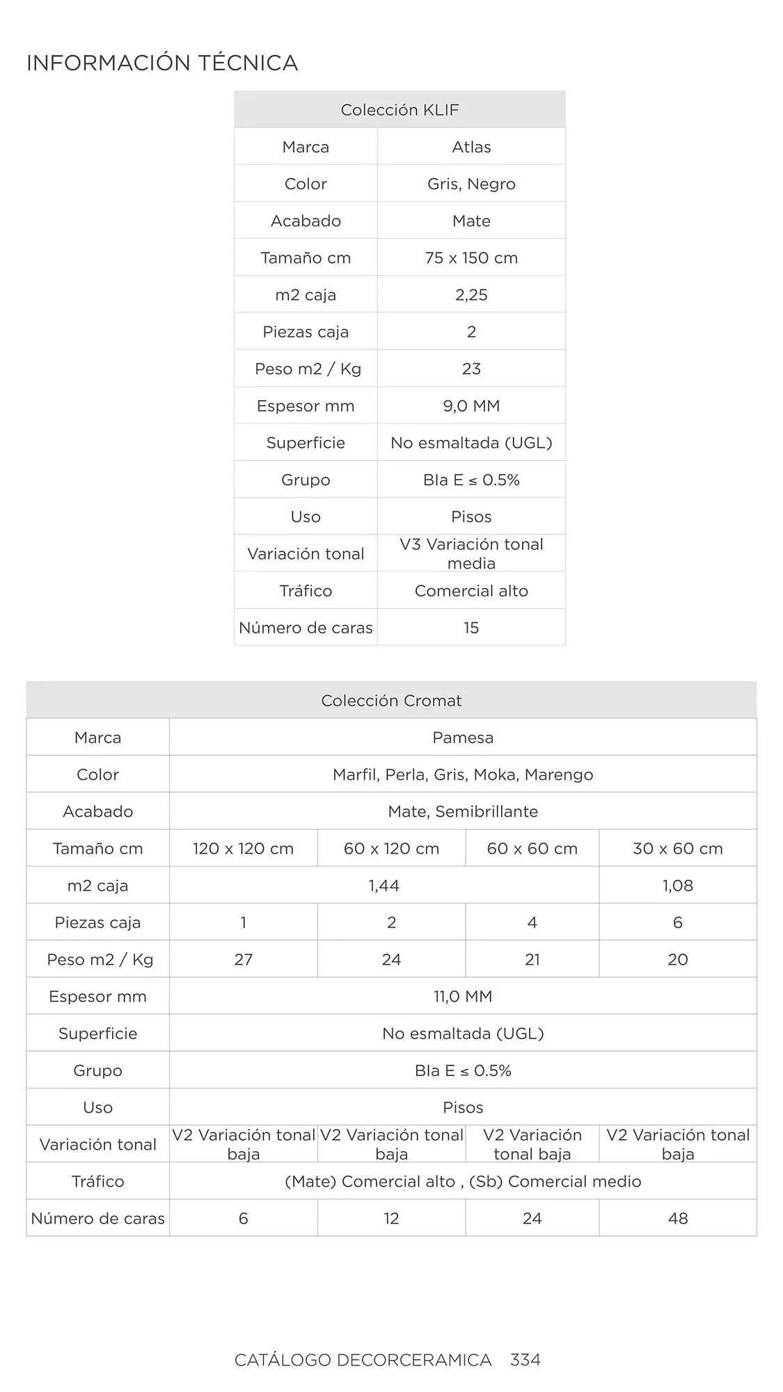 Catalogo de Catálogo Decorceramica 6 de noviembre al 6 de mayo 2025 - Pag 334