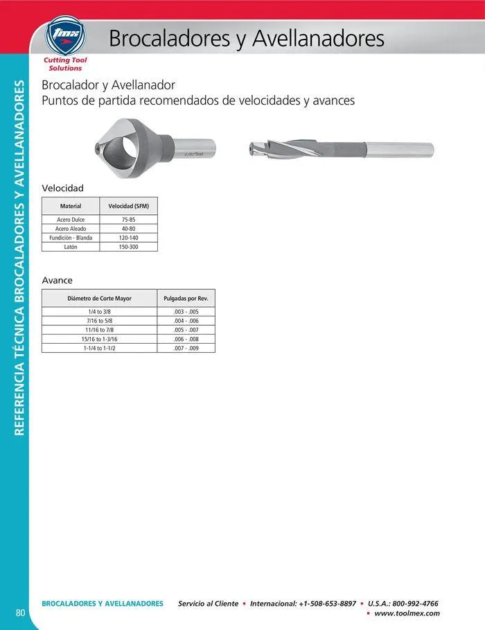 Catalogo de Cutting tool solution 15 de enero al 31 de diciembre 2024 - Pag 80