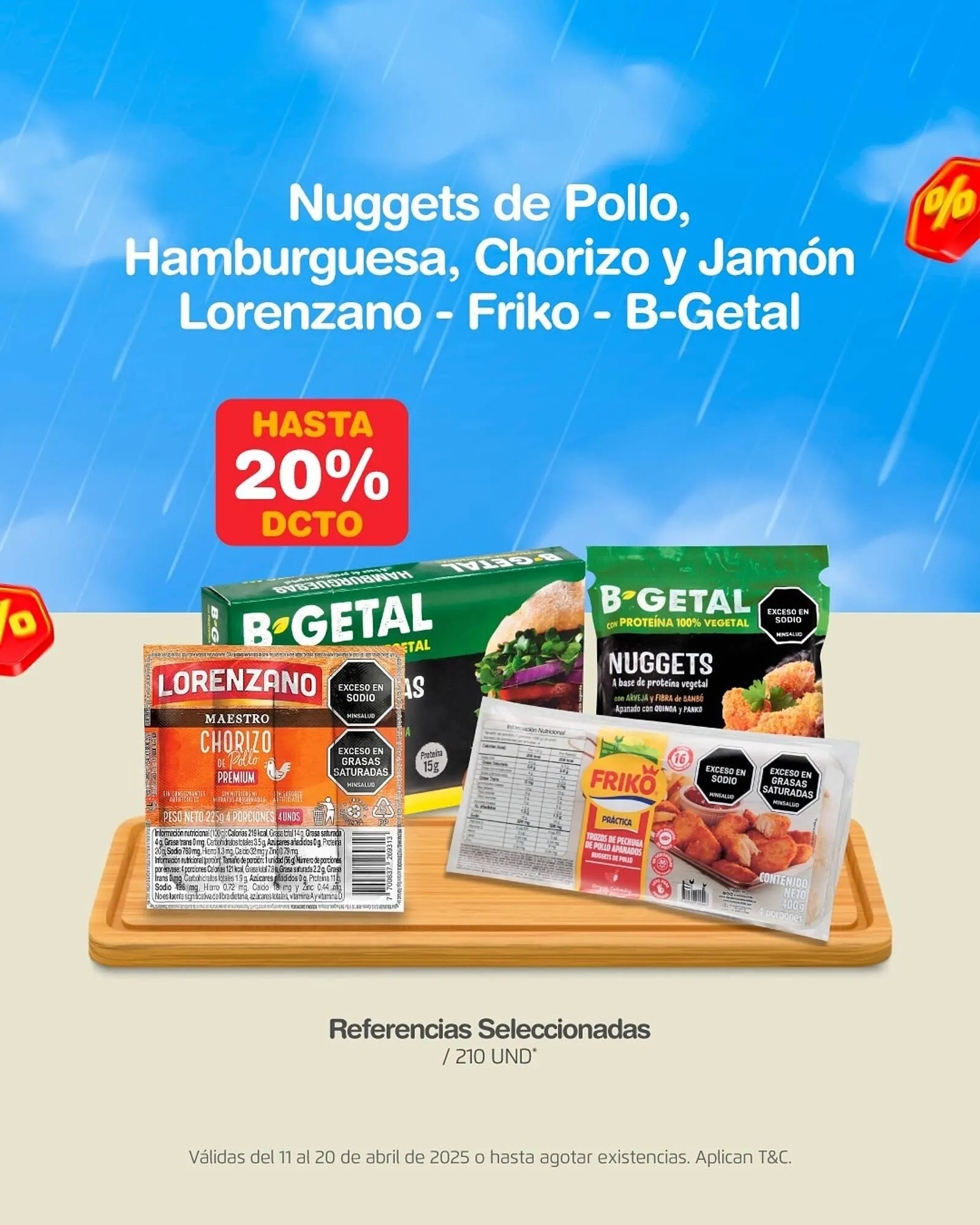 Catalogo de Catálogo Makro 14 de abril al 20 de abril 2025 - Pag 3