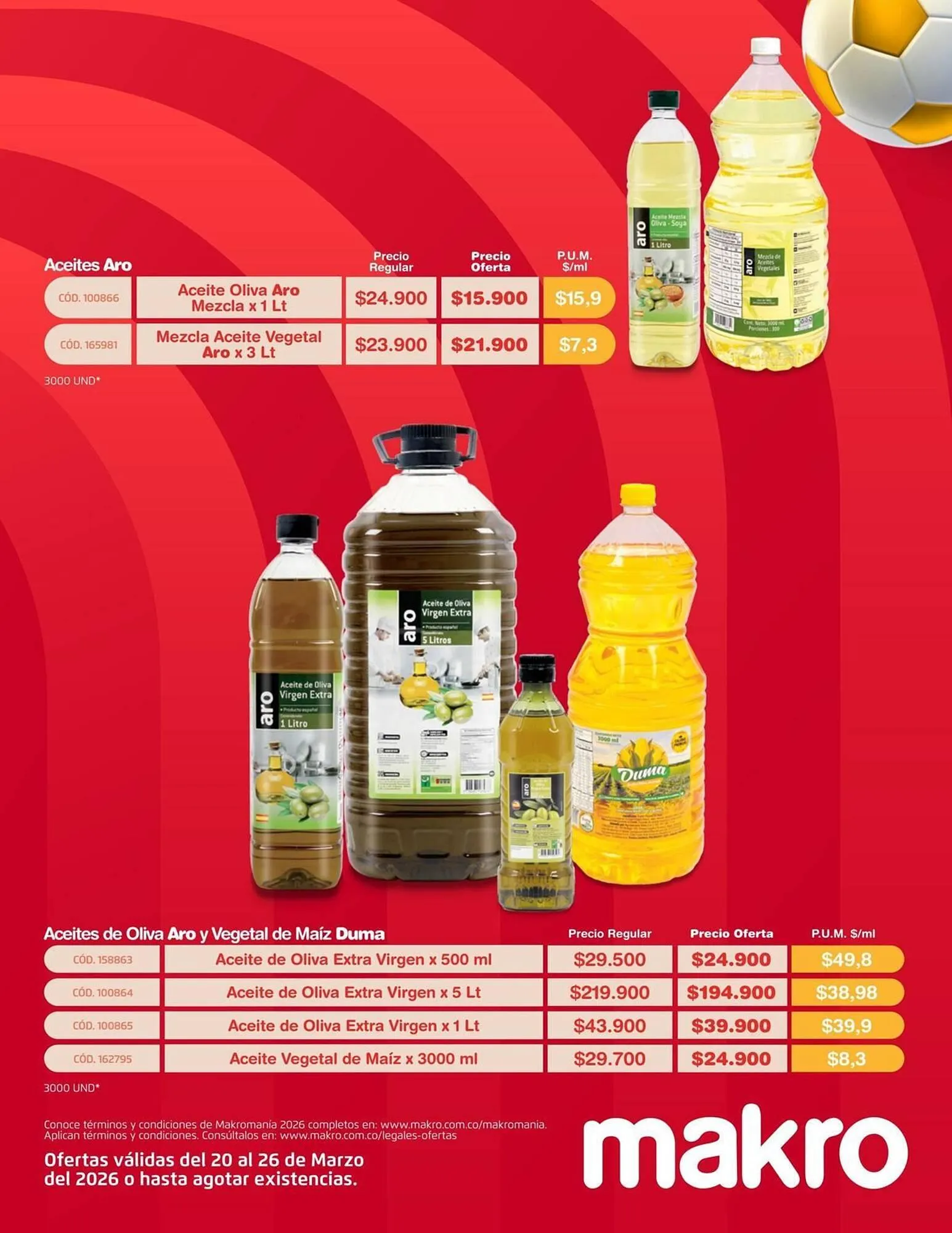 Catalogo de Catálogo Makro 20 de marzo al 26 de marzo 2026 - Pag 21
