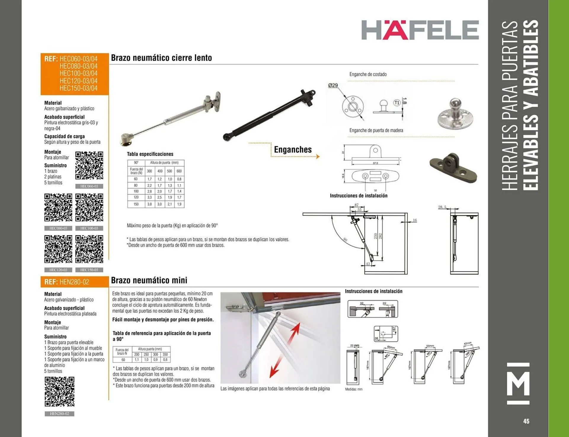 Catalogo de Catálogo Madecentro 9 de octubre al 30 de noviembre 2025 - Pag 47