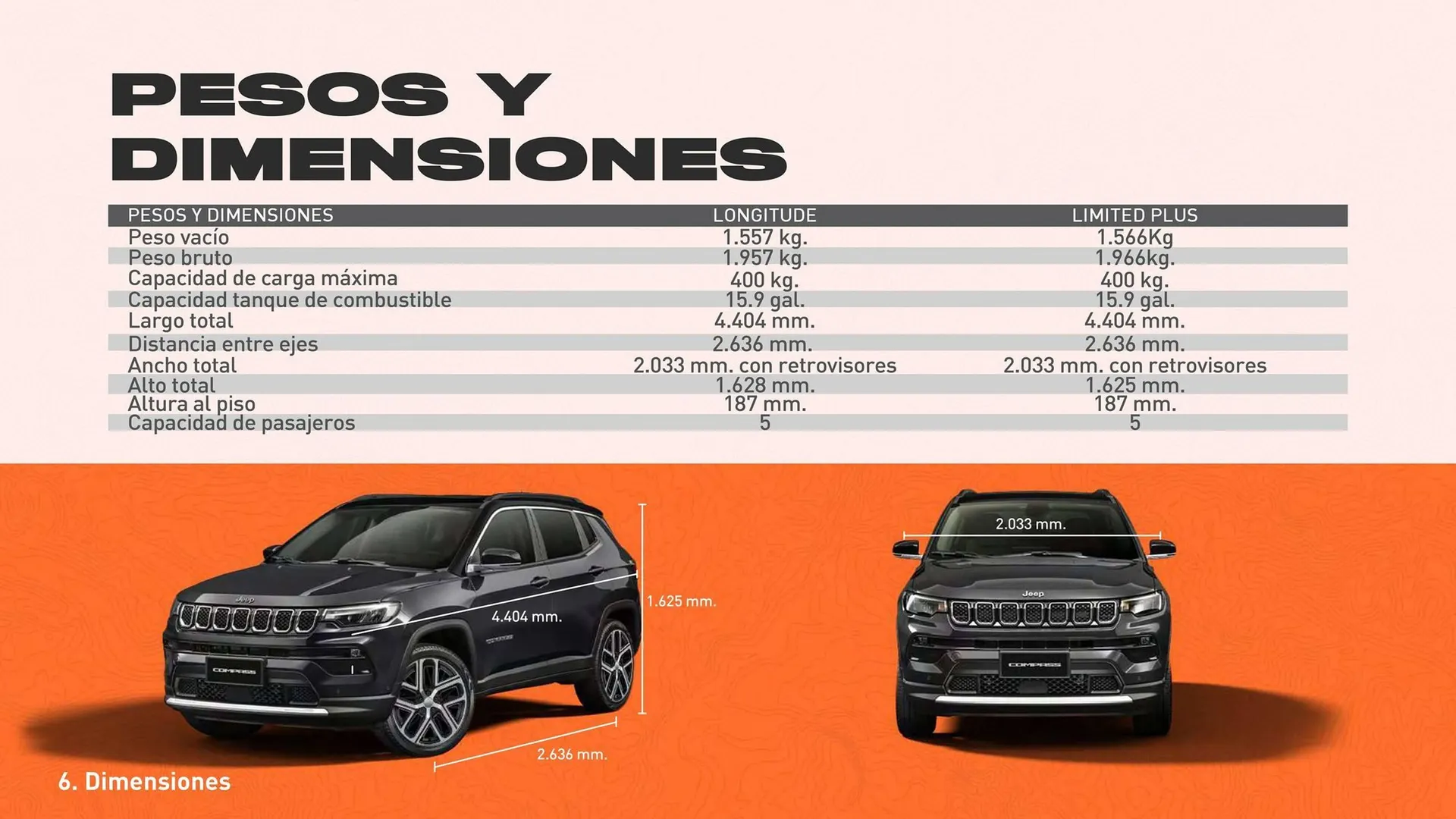 Catalogo de Catálogo Jeep 27 de enero al 31 de diciembre 2026 - Pag 27