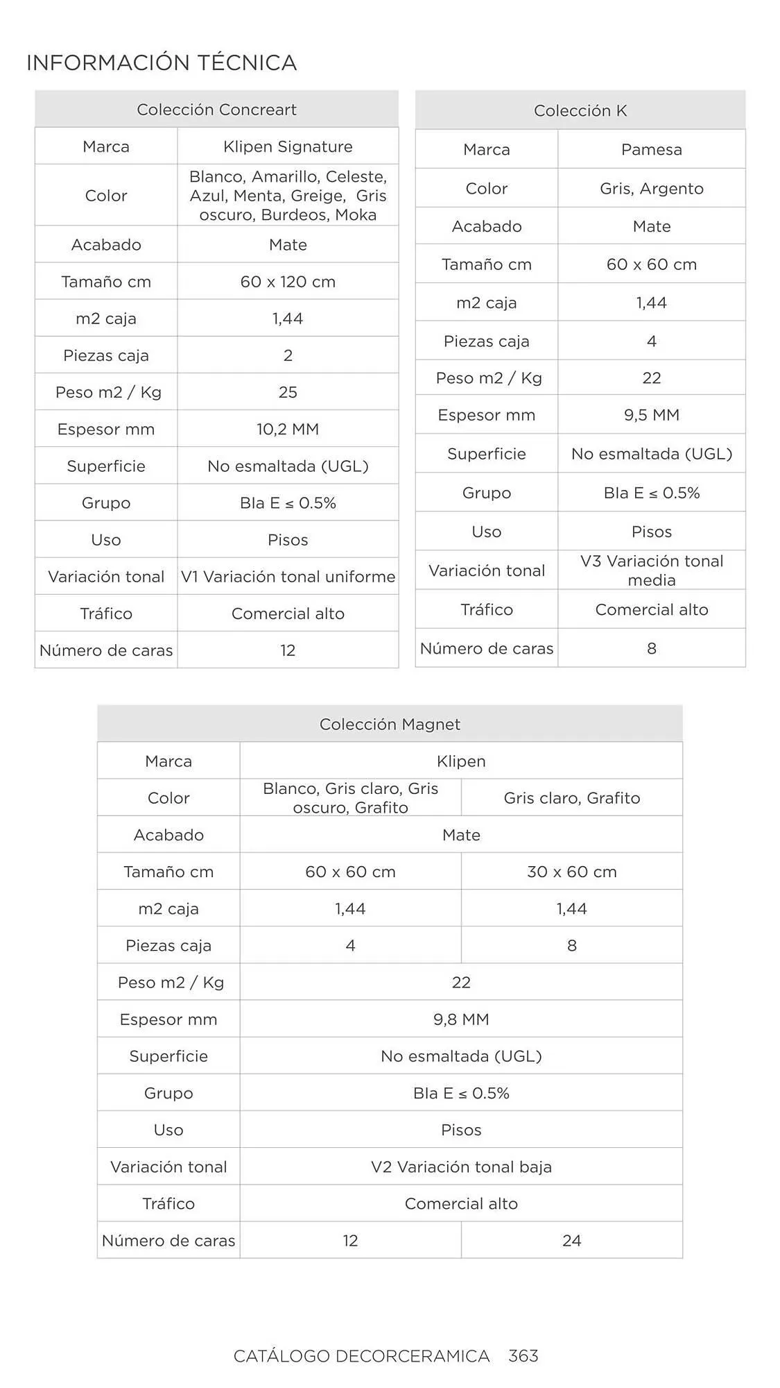 Catalogo de Catálogo Decorceramica 6 de noviembre al 6 de mayo 2025 - Pag 363