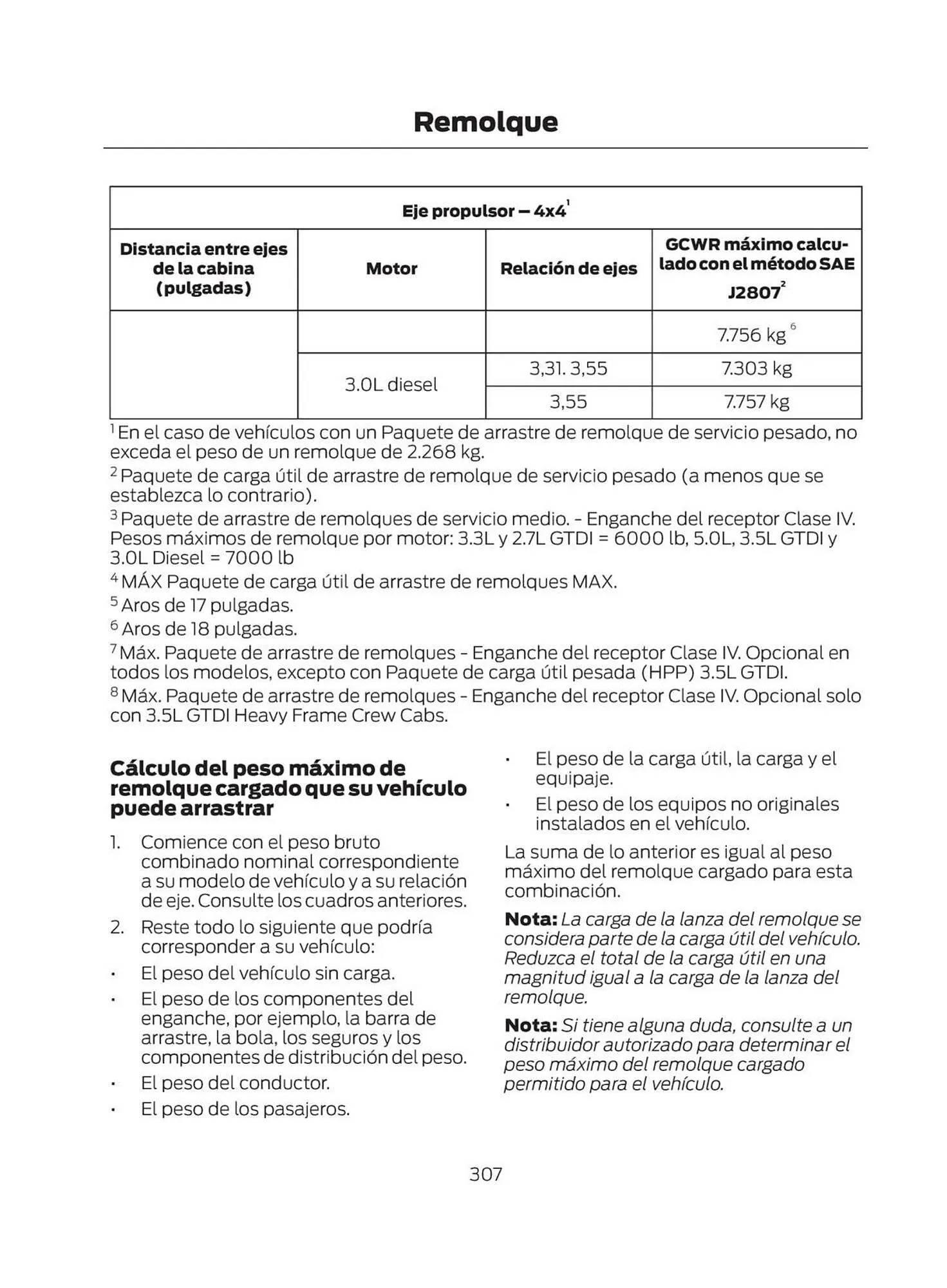 Catalogo de Catálogo Ford 29 de octubre al 29 de octubre 2025 - Pag 309