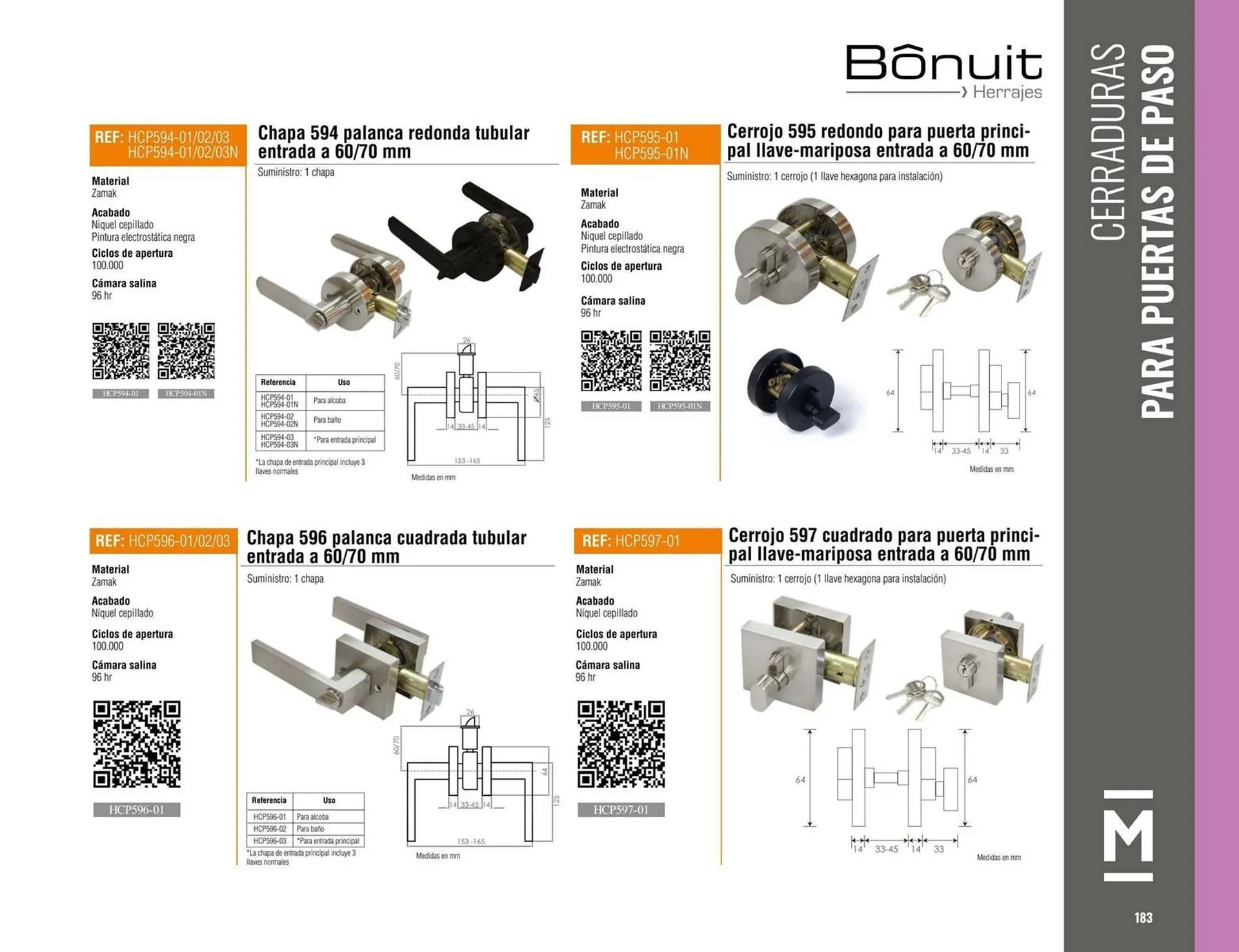 Catalogo de Catálogo Madecentro 25 de marzo al 31 de diciembre 2025 - Pag 185