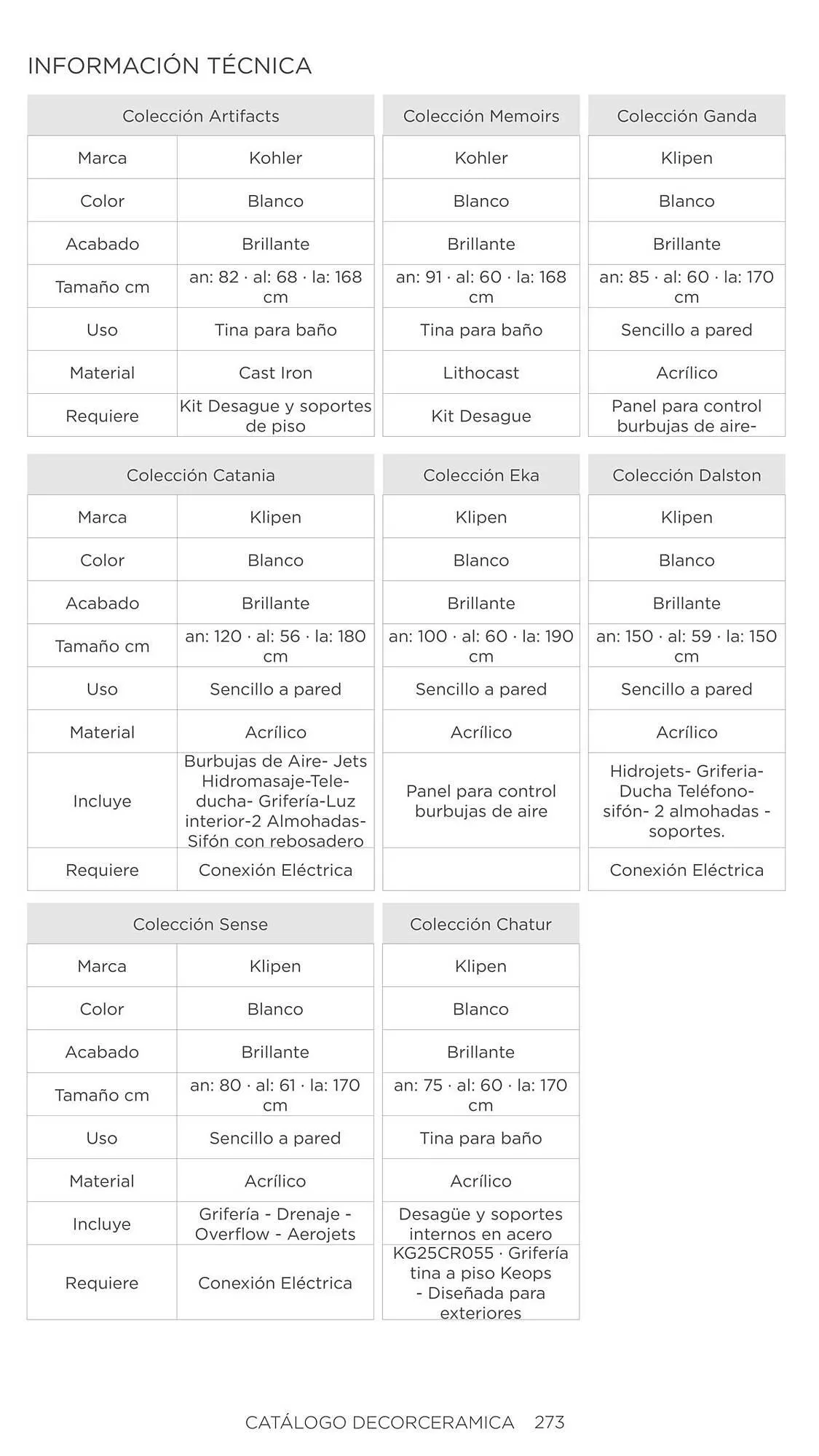Catalogo de Catálogo Decorceramica 6 de noviembre al 6 de mayo 2025 - Pag 273