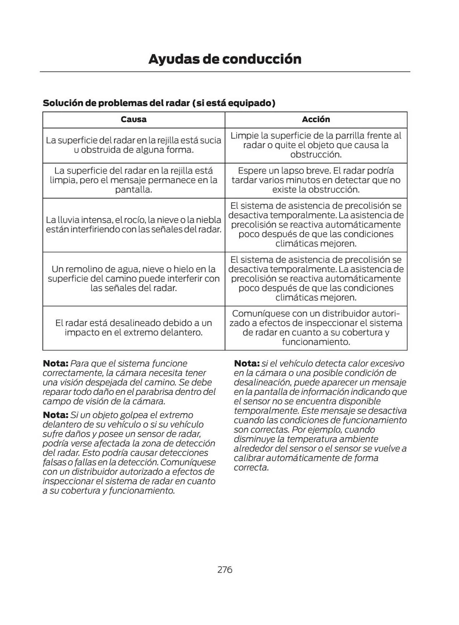 Catalogo de Catálogo Ford 29 de octubre al 29 de octubre 2025 - Pag 278