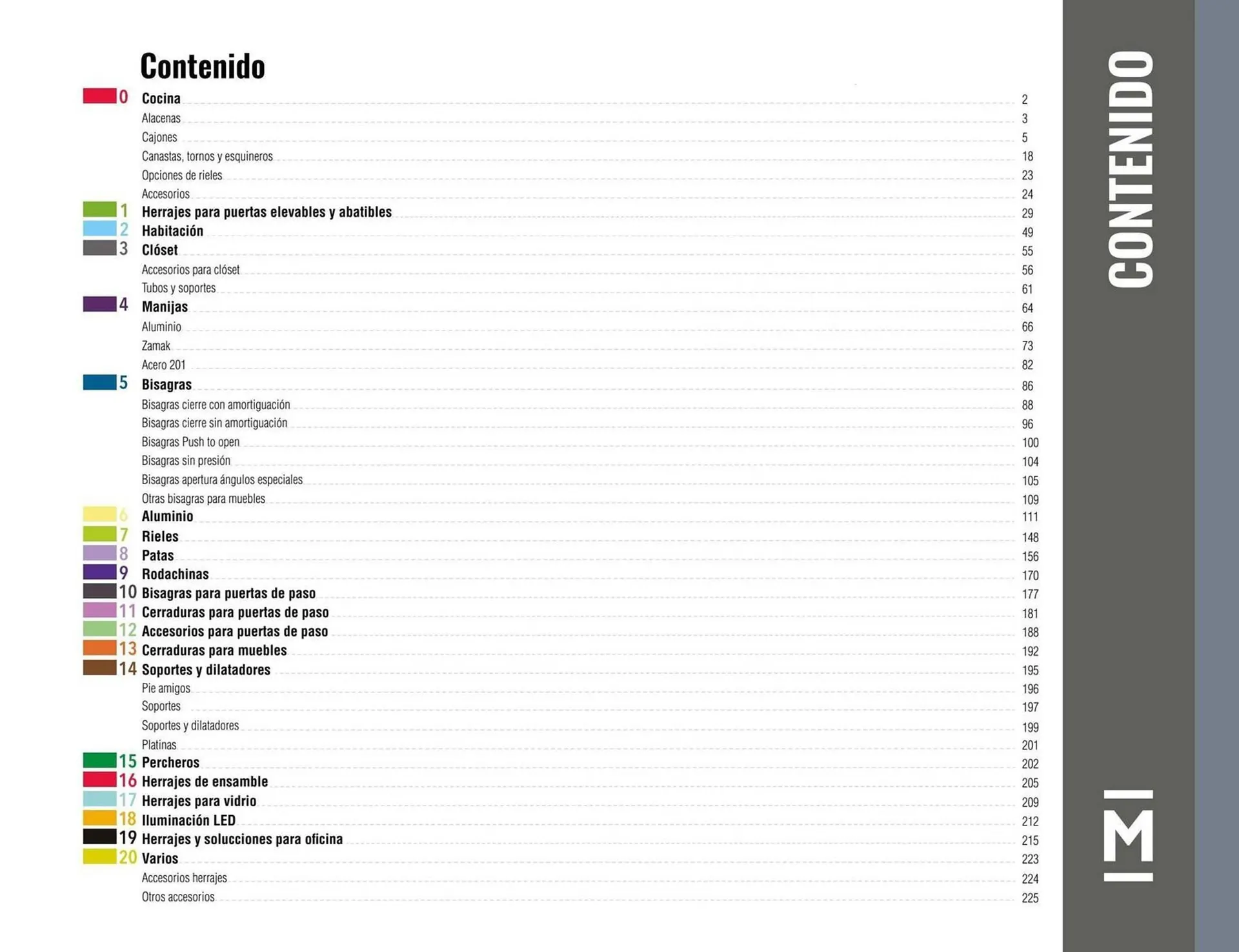 Catalogo de Catálogo Madecentro 25 de marzo al 31 de diciembre 2025 - Pag 3