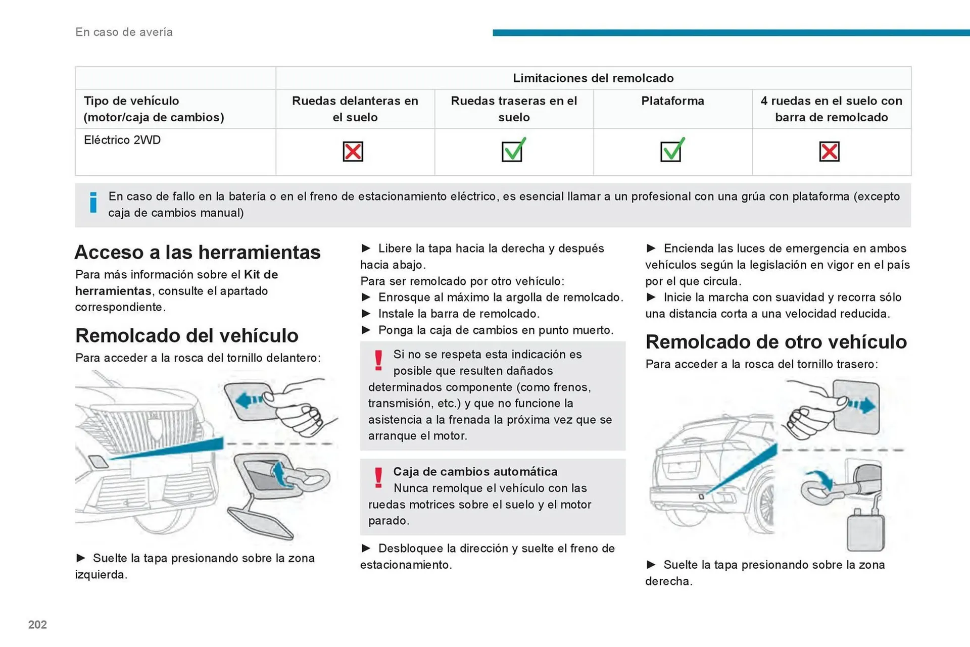 Catalogo de Catálogo Peugeot 24 de abril al 30 de abril 2025 - Pag 204