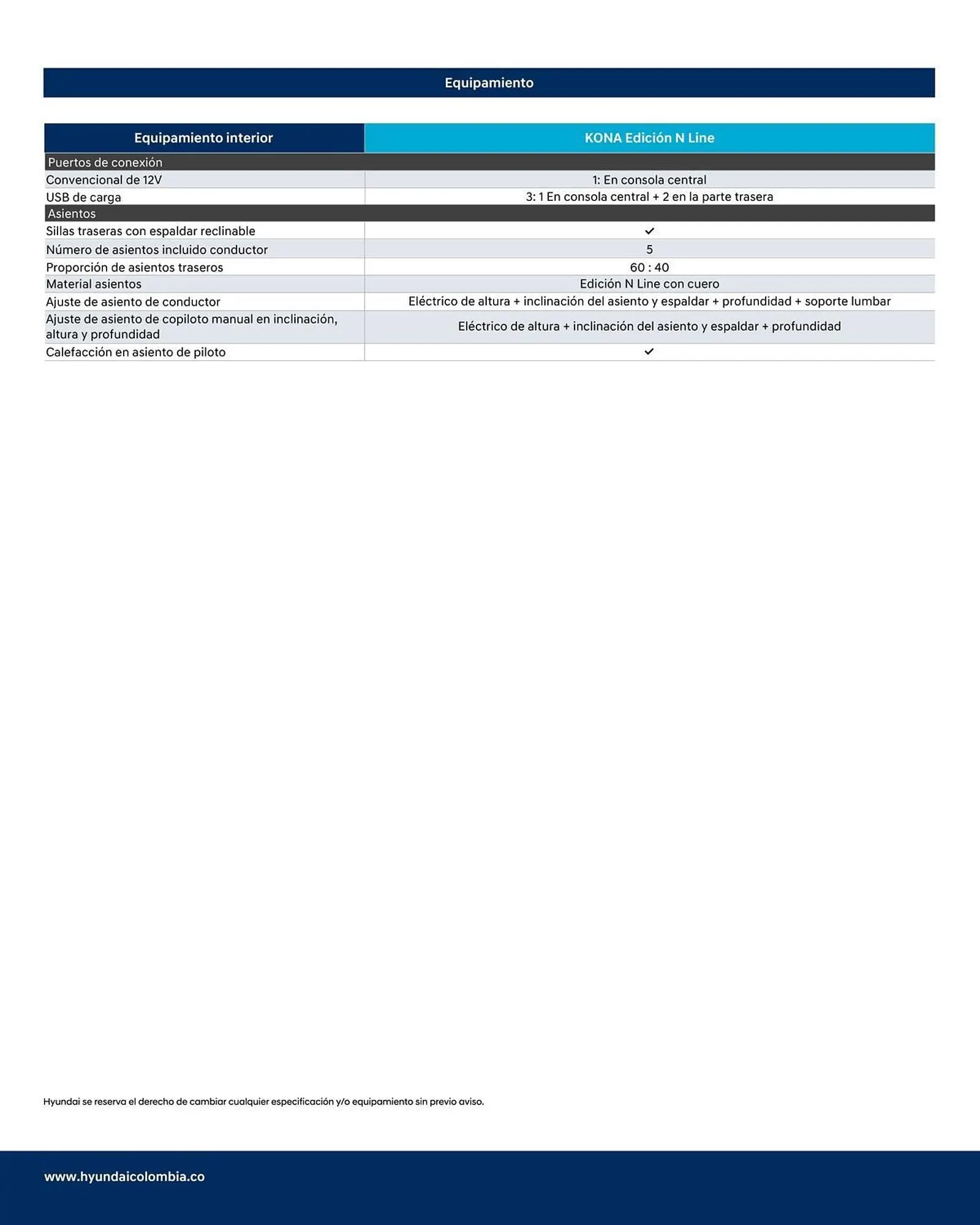 Catalogo de Catálogo Hyundai 24 de abril al 30 de abril 2025 - Pag 6