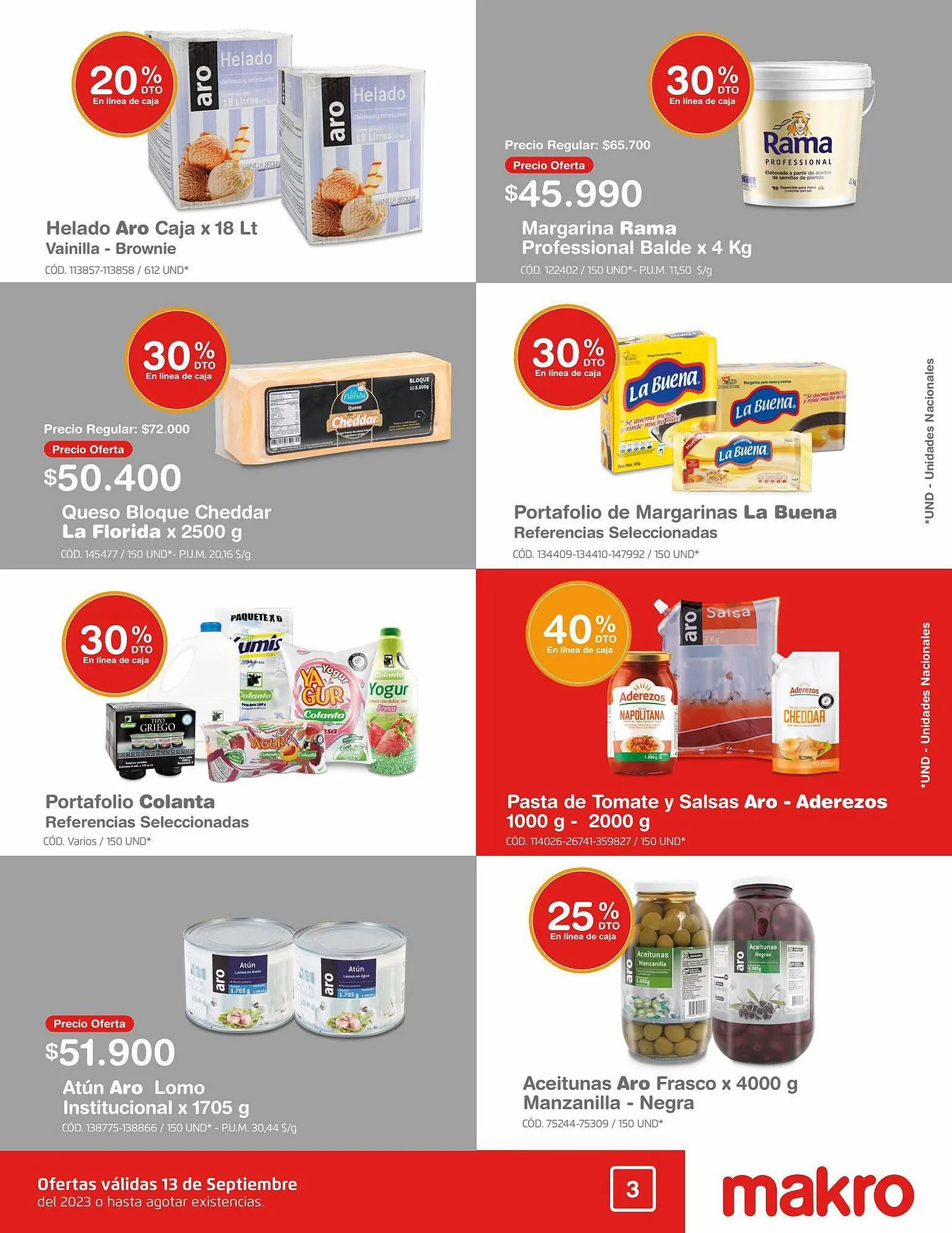 Catalogo de Catálogo Makro 13 de septiembre al 13 de septiembre 2023 - Pag 3