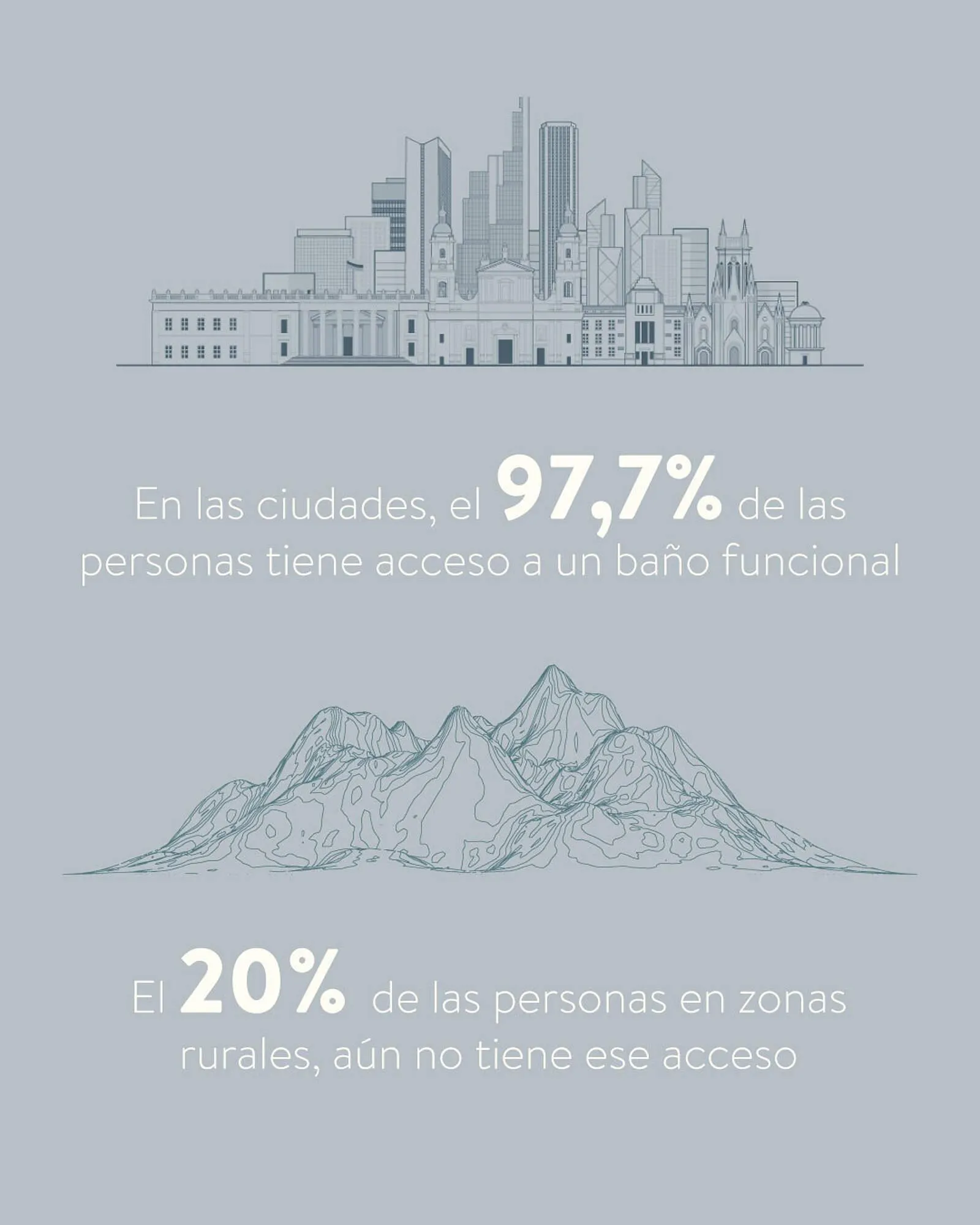 Catalogo de Catálogo Hipercentro Corona 19 de noviembre al 30 de noviembre 2025 - Pag 3
